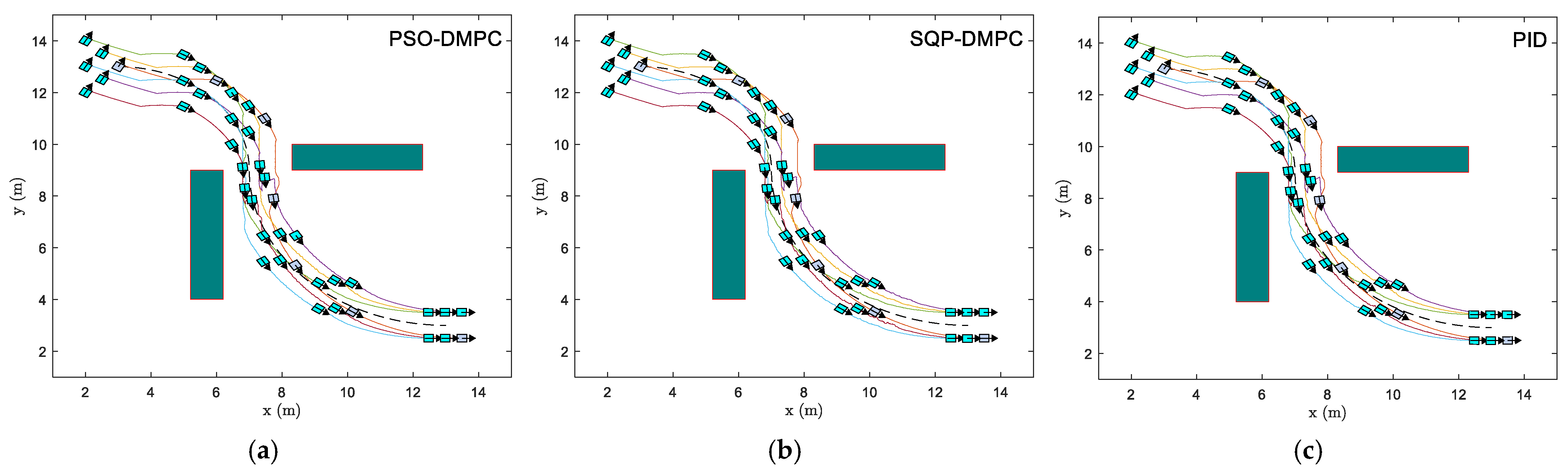 Actuators 12 00127 g017 550