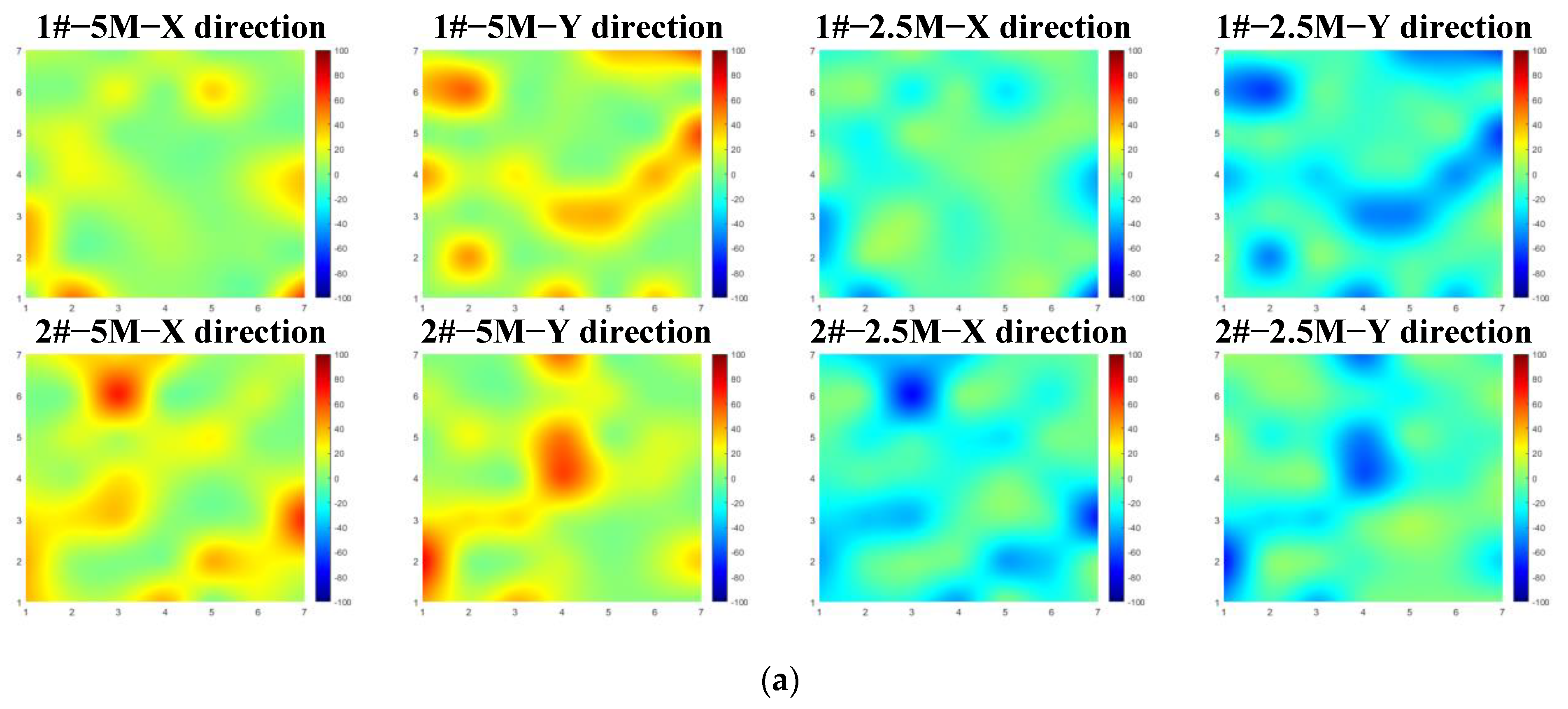 Actuators 12 00134 g006a