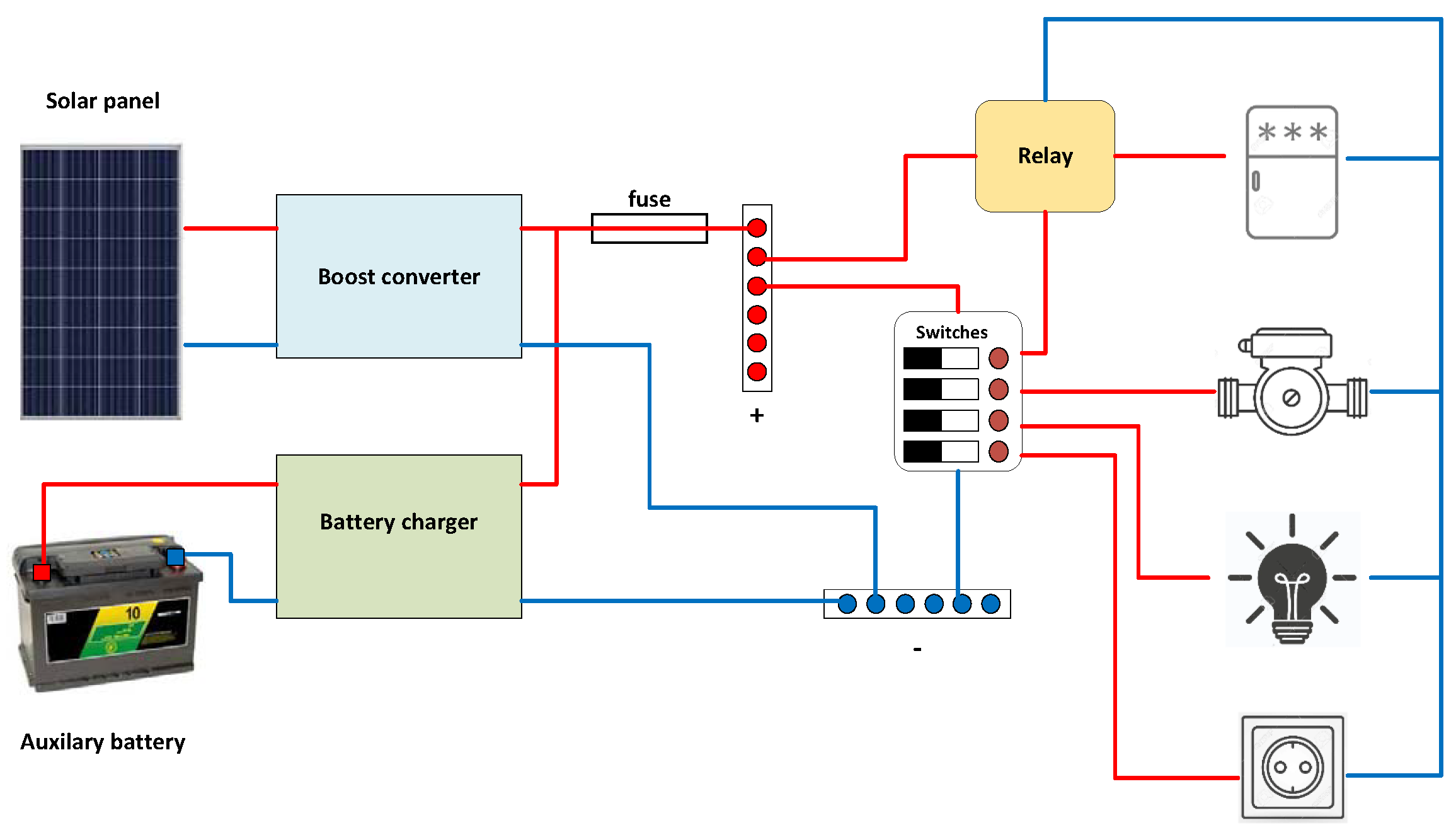 Actuators 12 00135 g002 Actuators 12 00135 g002
