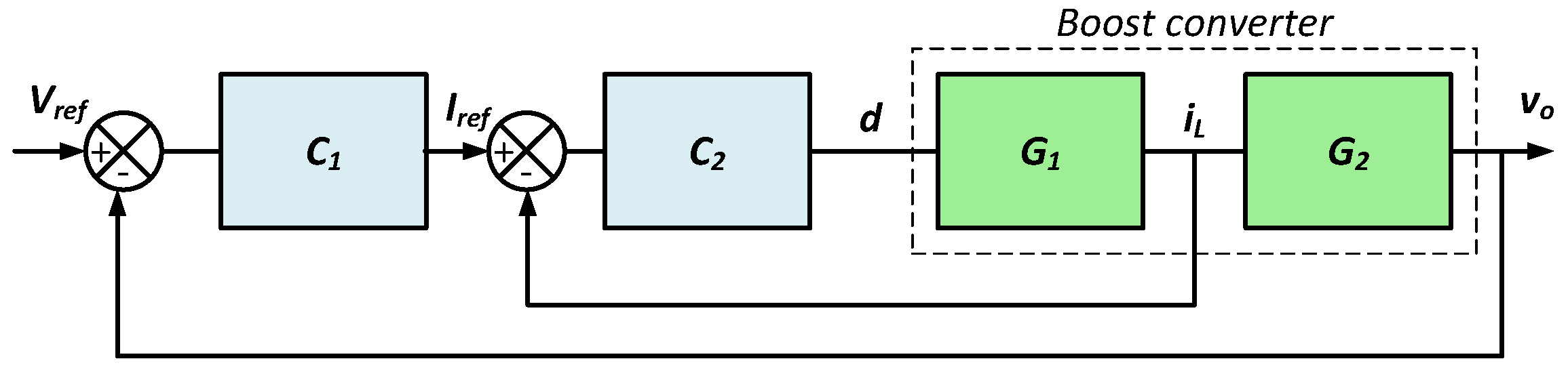 Actuators 12 00135 g007 Actuators 12 00135 g007
