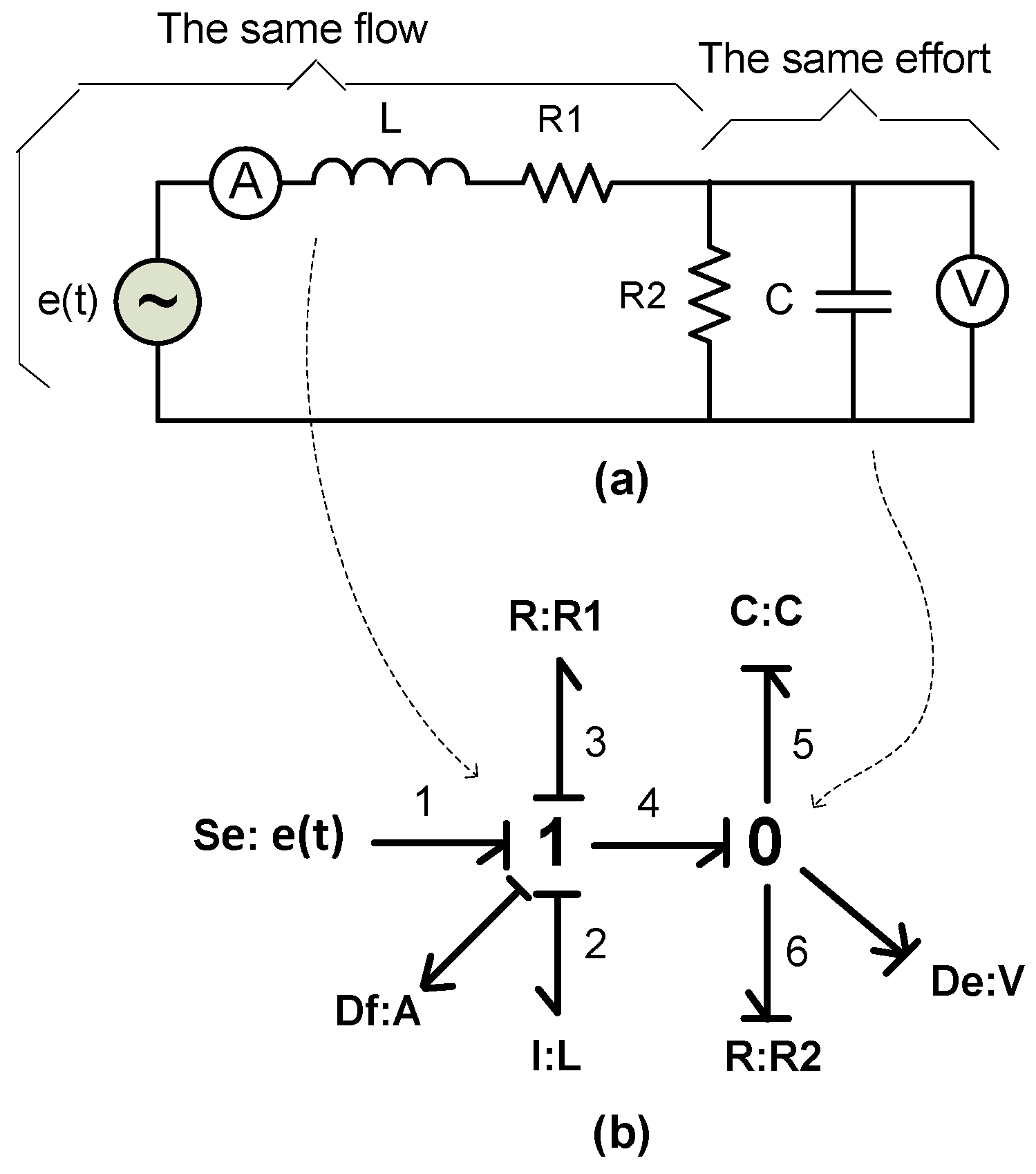 Actuators 12 00135 g008 Actuators 12 00135 g008