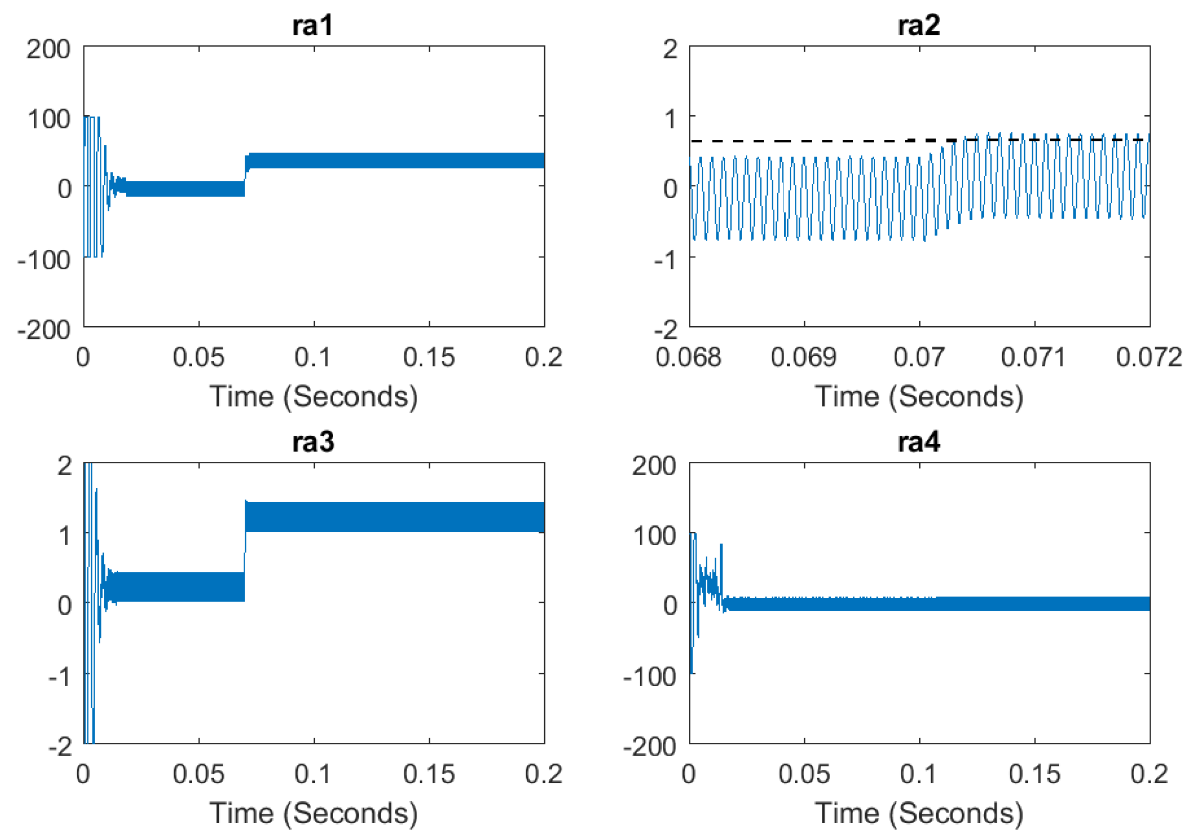 Actuators 12 00135 g017 Actuators 12 00135 g017