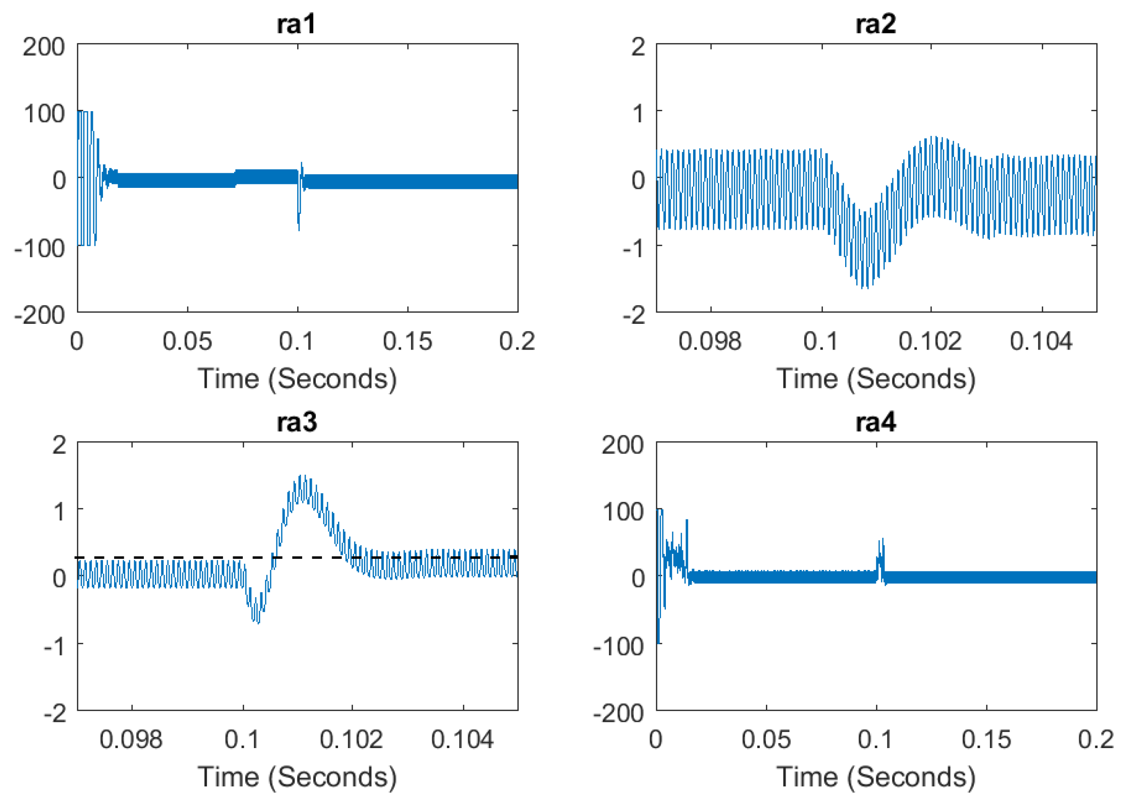Actuators 12 00135 g018 Actuators 12 00135 g018