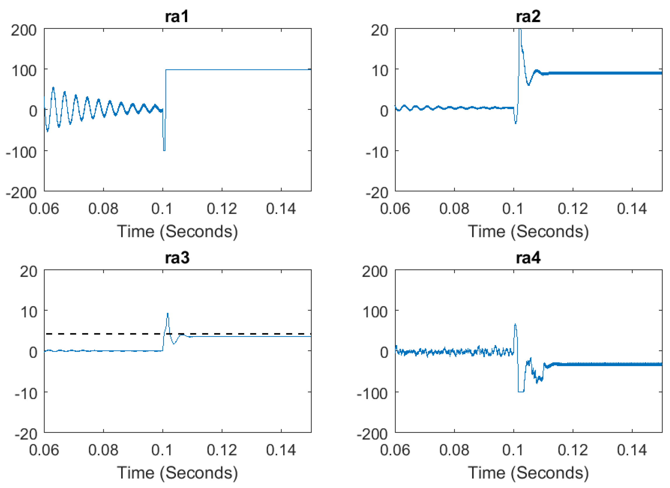 Actuators 12 00135 g019 Actuators 12 00135 g019