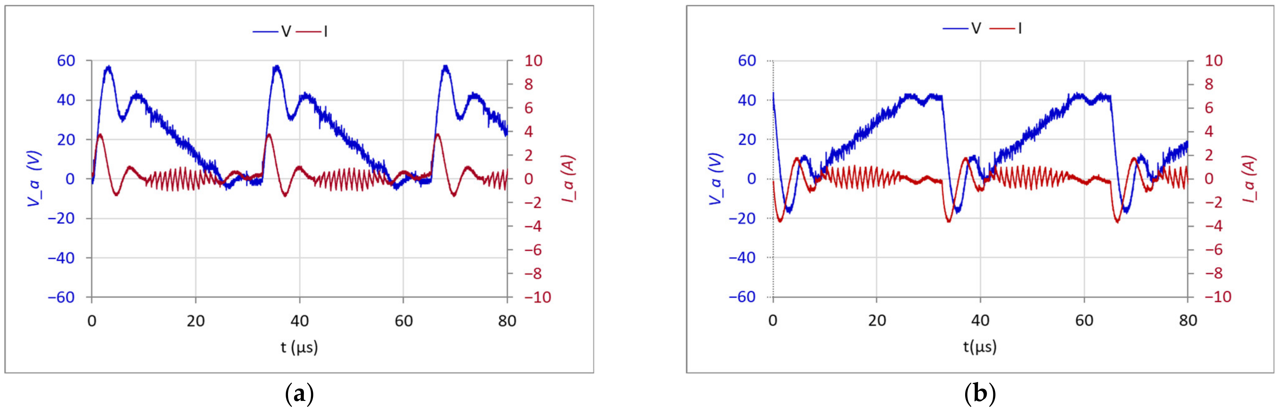 Actuators 12 00136 g004