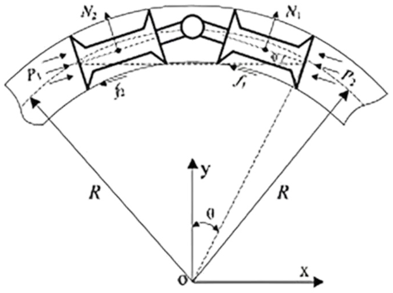 Actuators 12 00137 g001