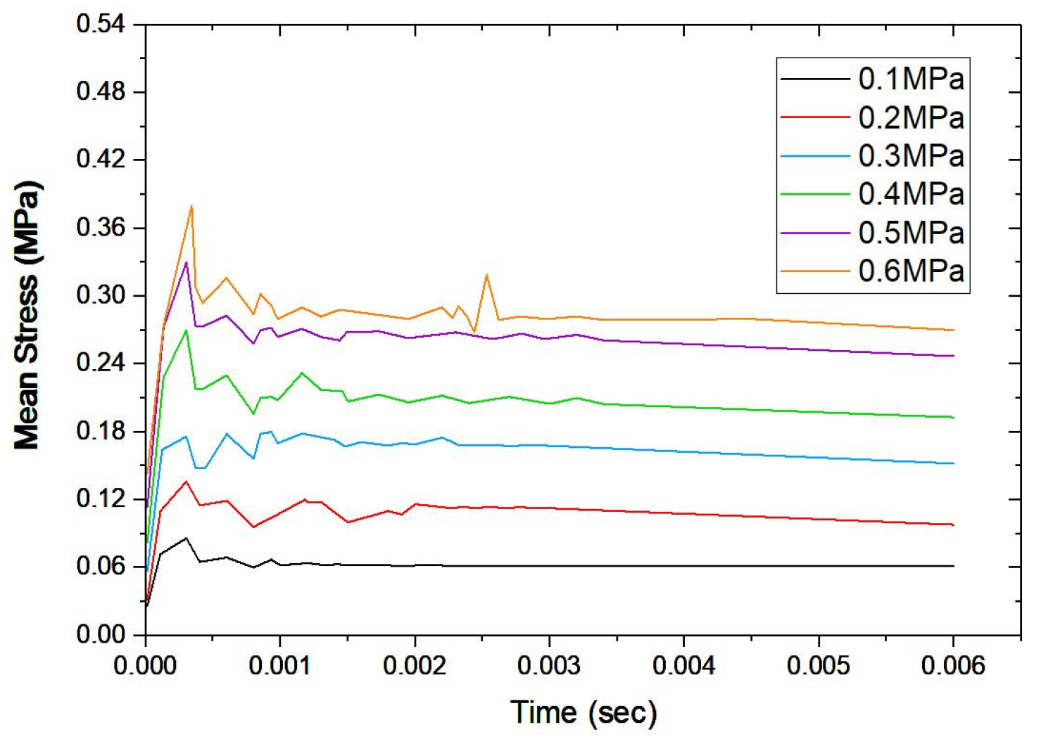 Actuators 12 00137 g009