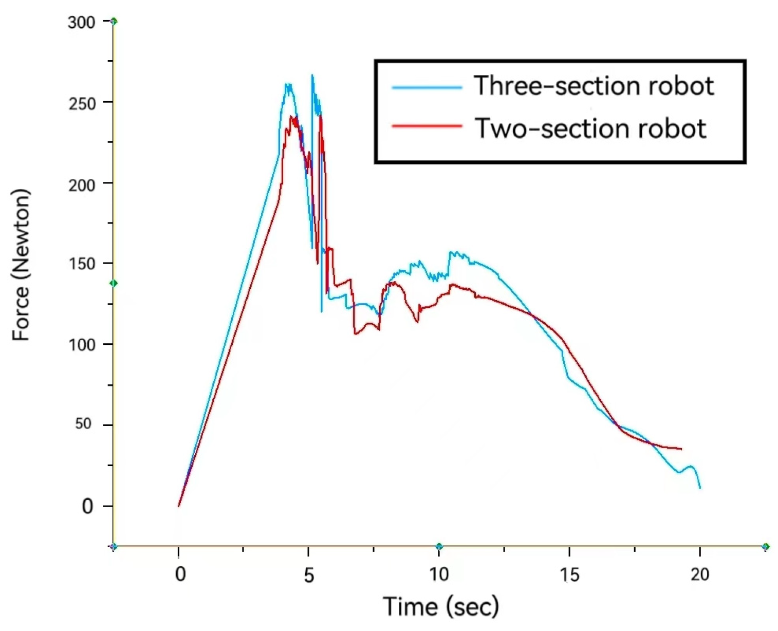 Actuators 12 00137 g012