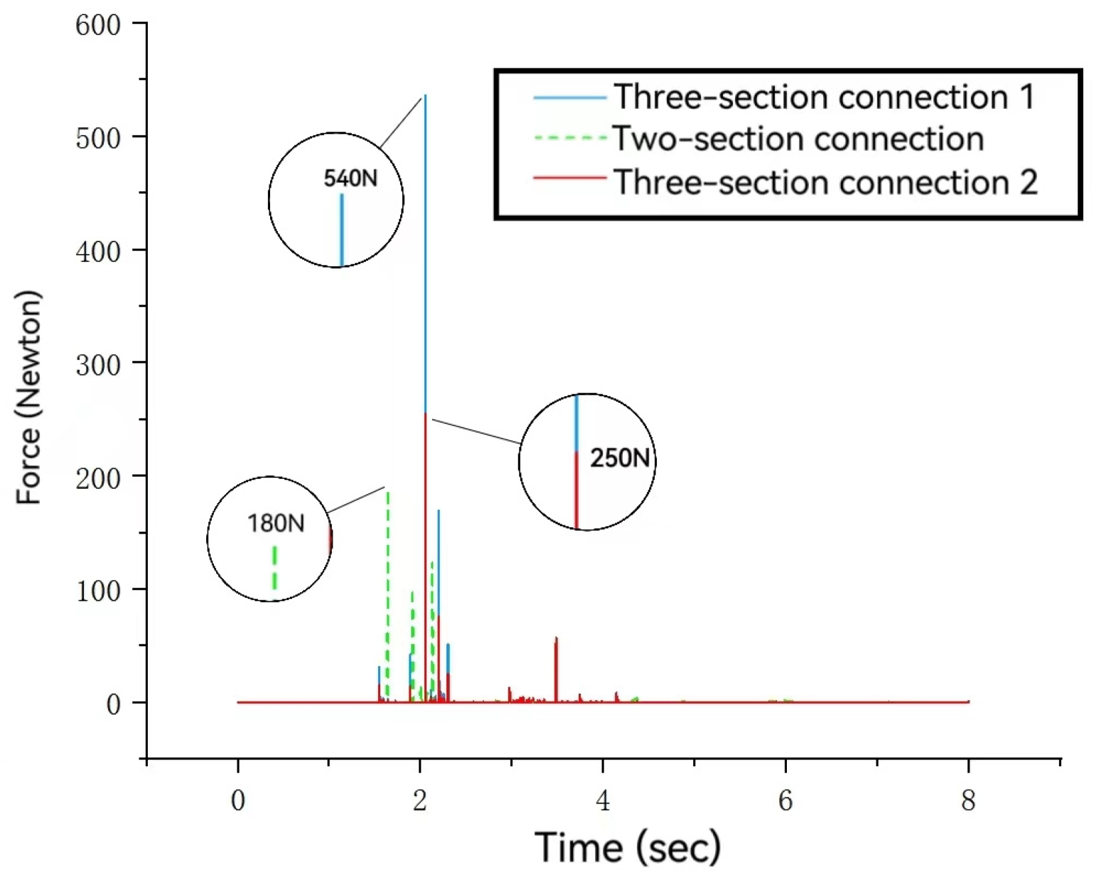 Actuators 12 00137 g013
