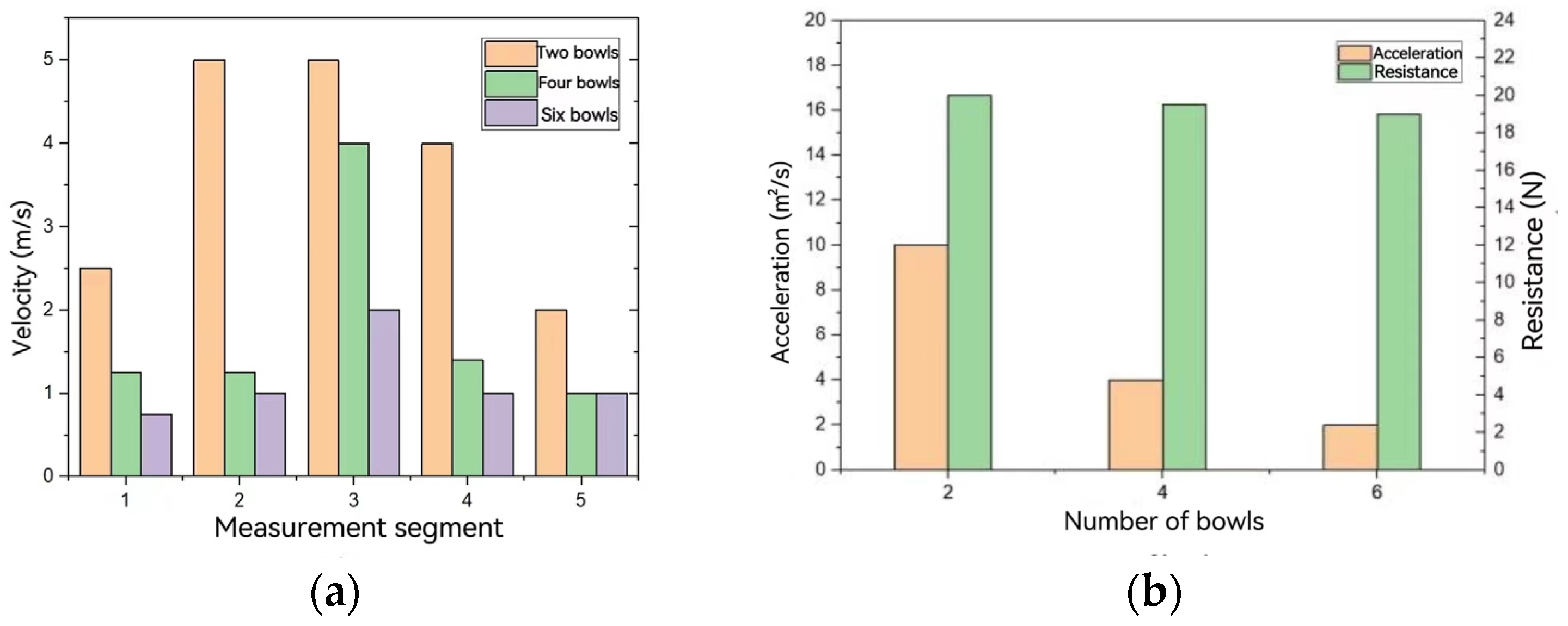 Actuators 12 00137 g029