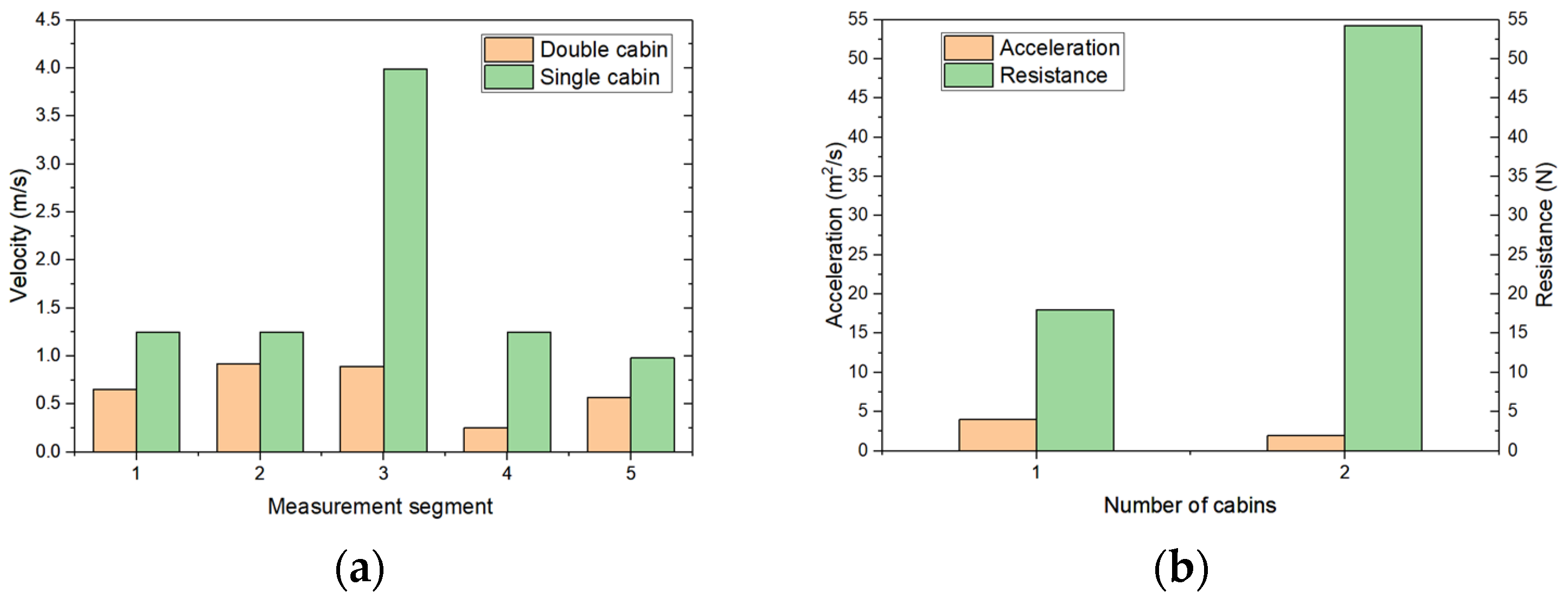 Actuators 12 00137 g032