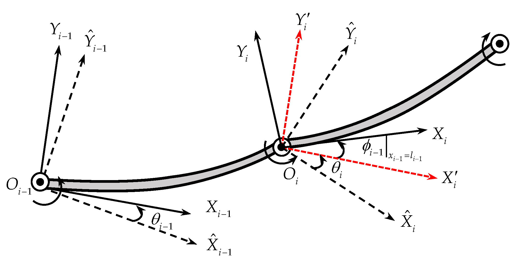Actuators 12 00138 g003 Actuators 12 00138 g003