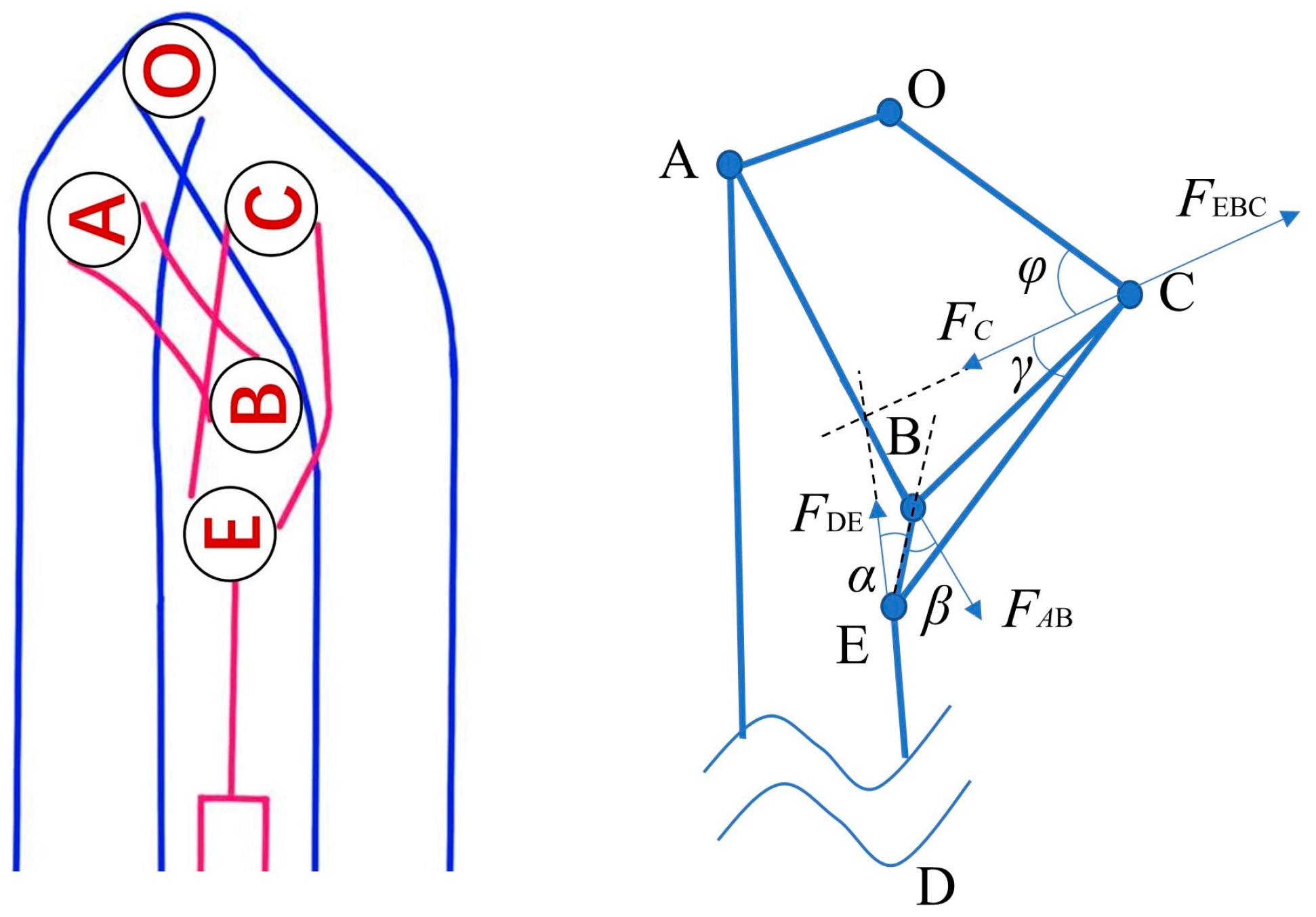 Actuators 12 00139 g003 Actuators 12 00139 g003