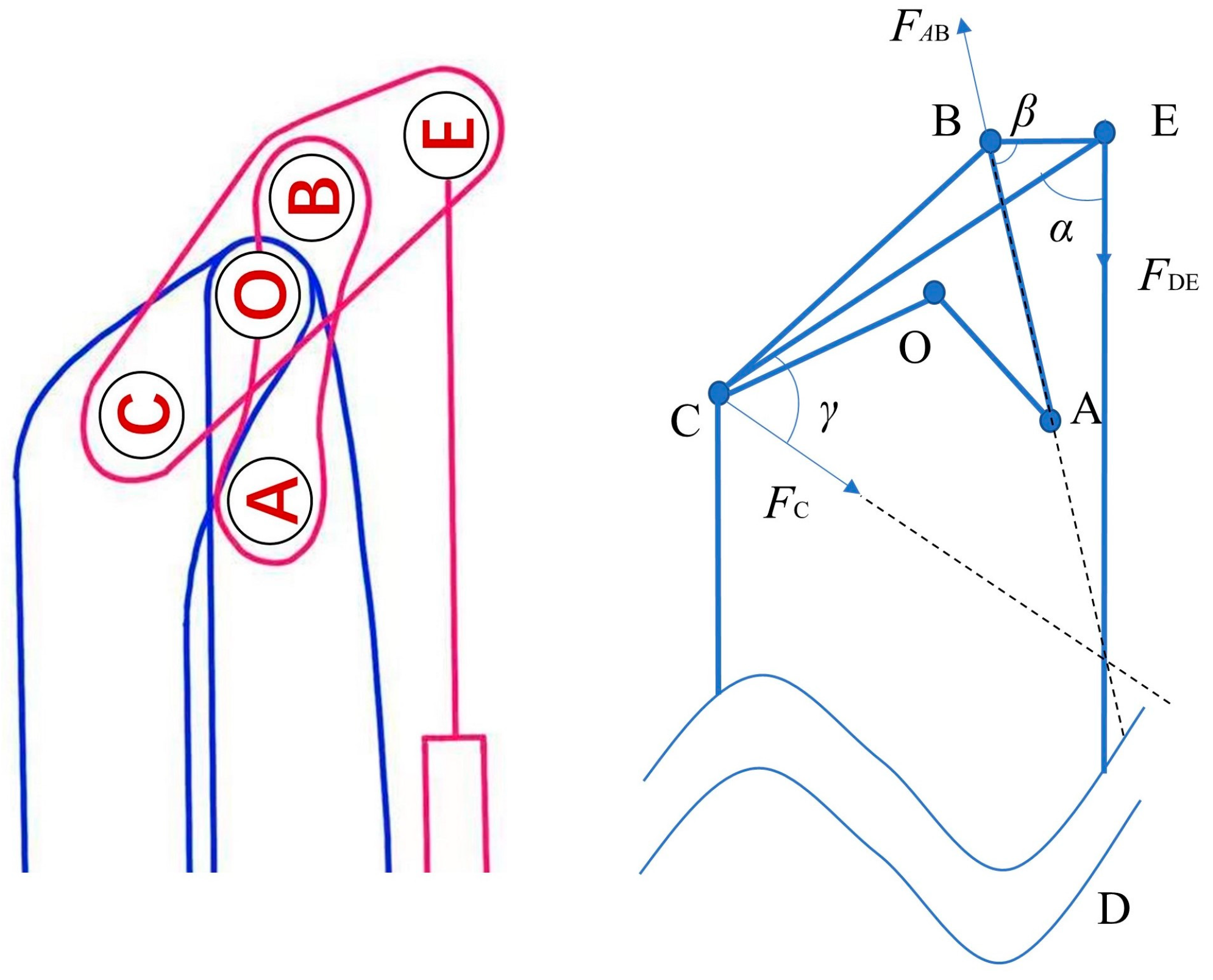 Actuators 12 00139 g004 Actuators 12 00139 g004