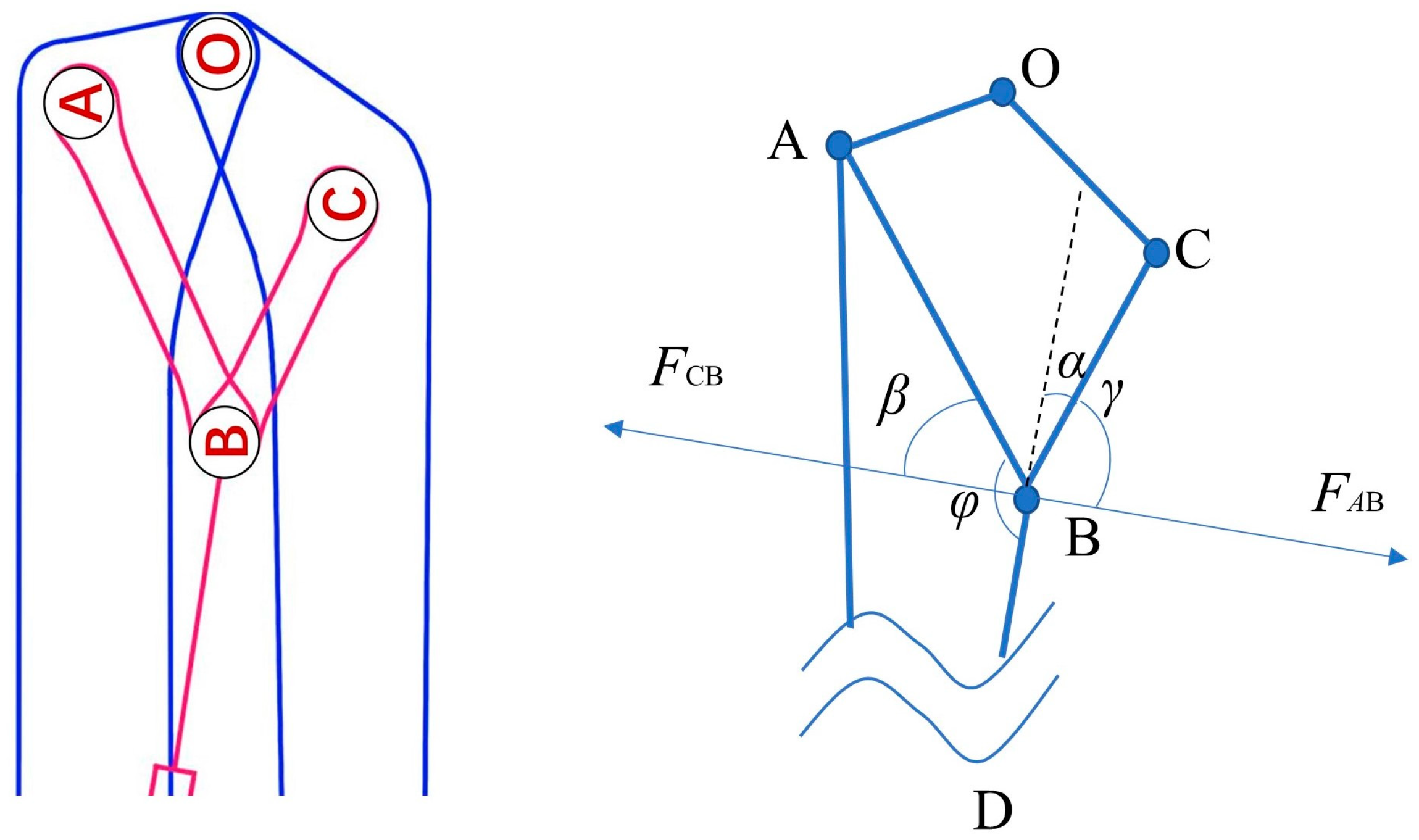 Actuators 12 00139 g005 Actuators 12 00139 g005