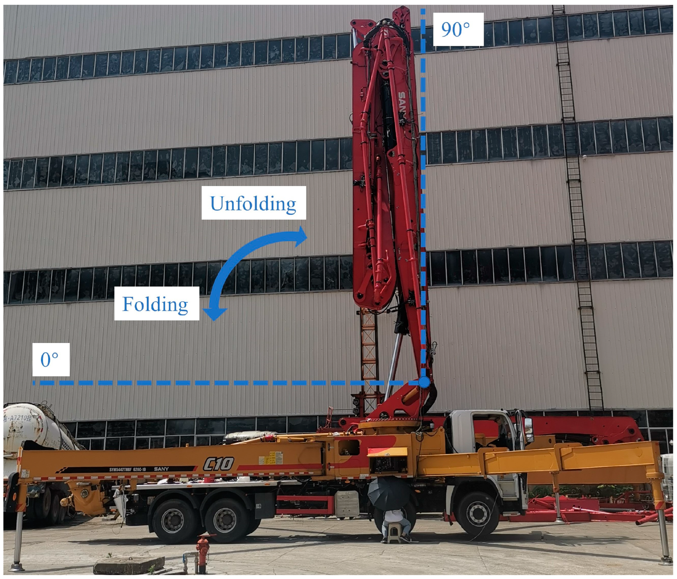 Actuators 12 00139 g014 Actuators 12 00139 g014