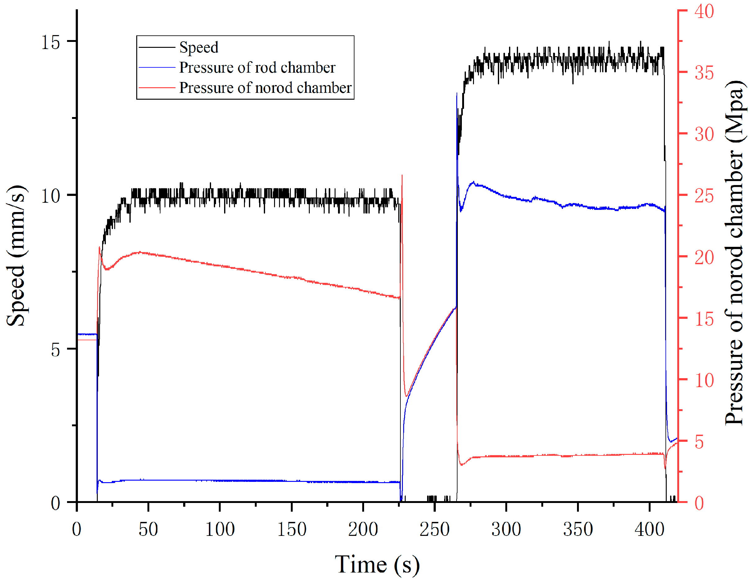 Actuators 12 00139 g016 Actuators 12 00139 g016