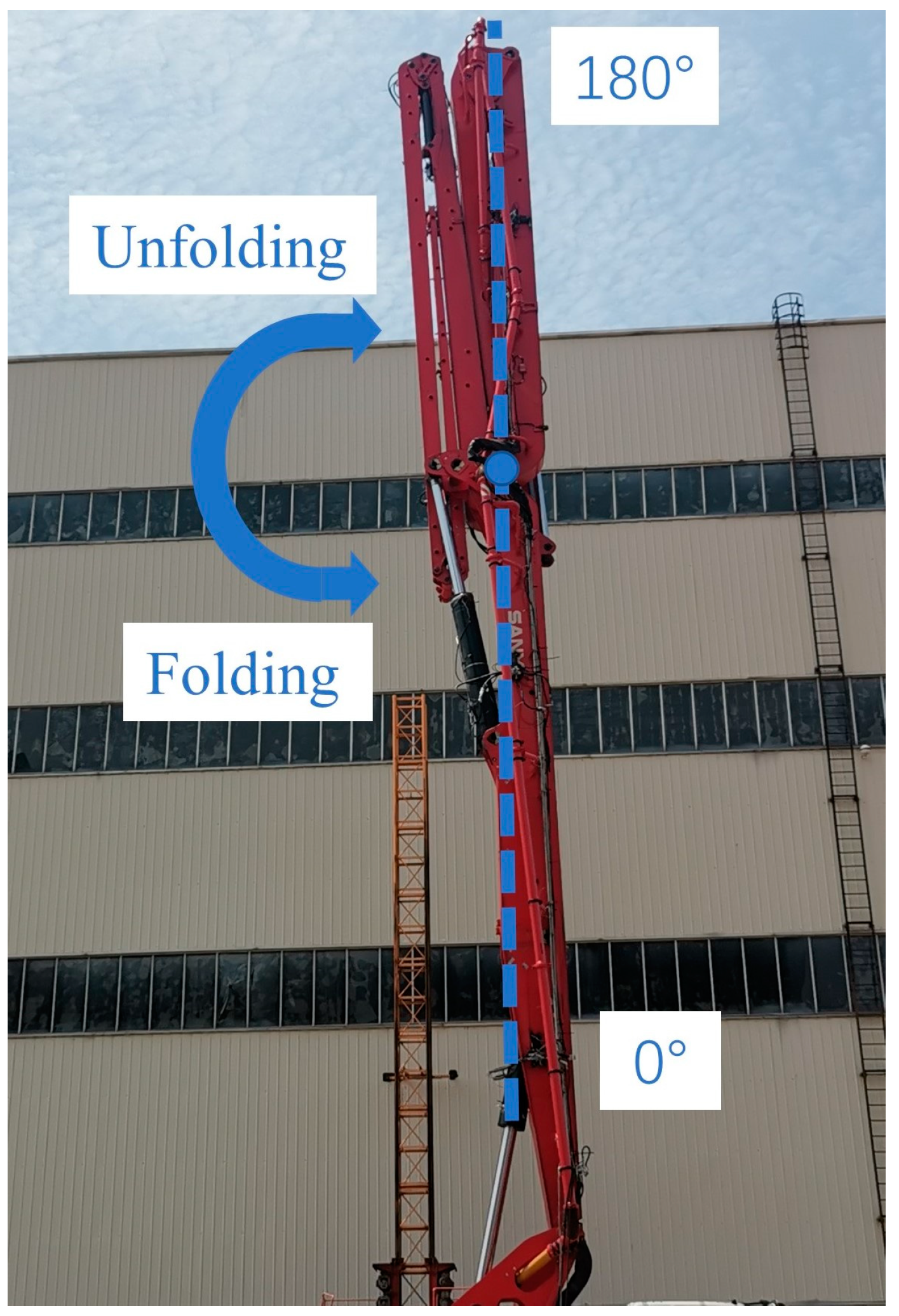 Actuators 12 00139 g019 Actuators 12 00139 g019