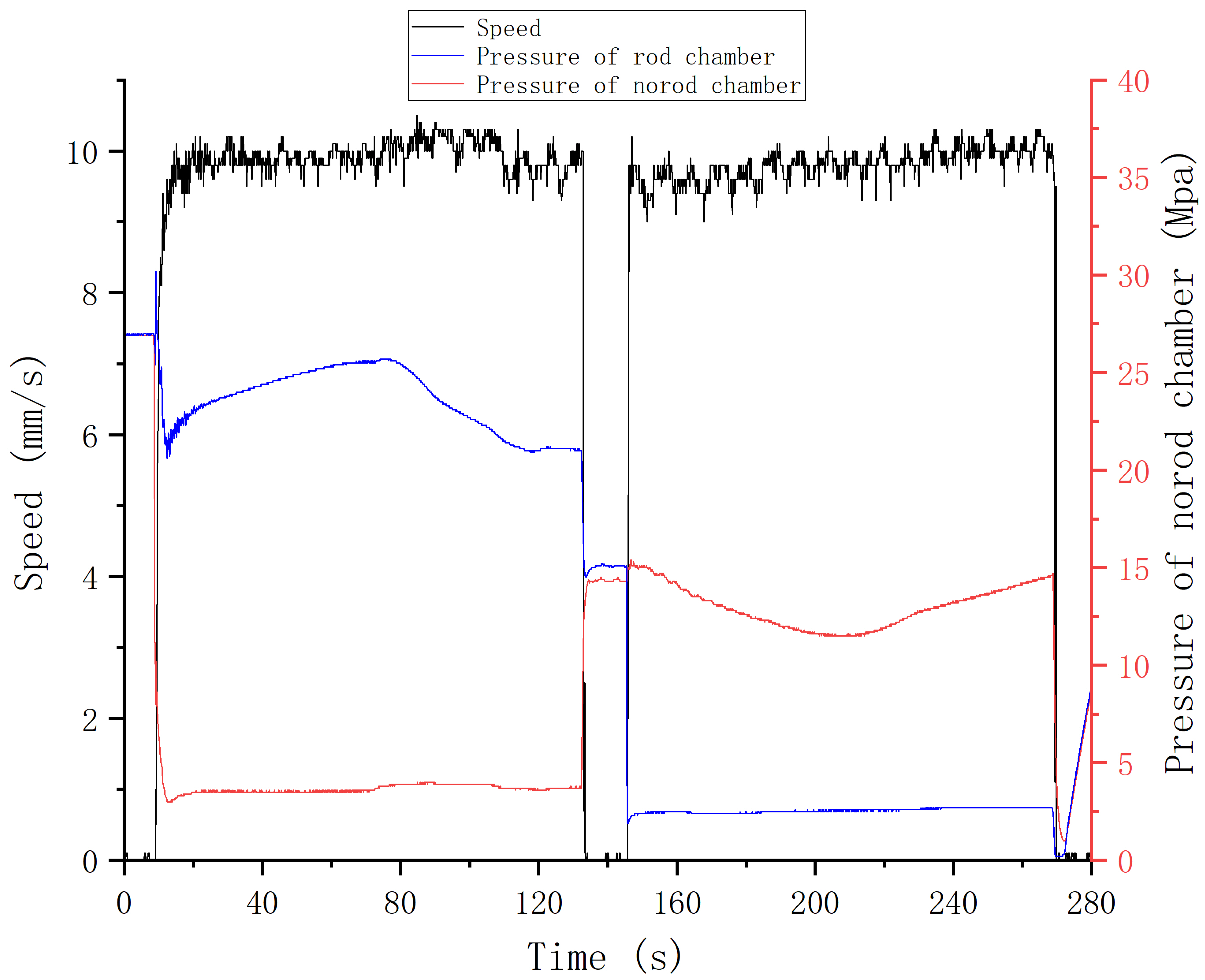 Actuators 12 00139 g026 Actuators 12 00139 g026