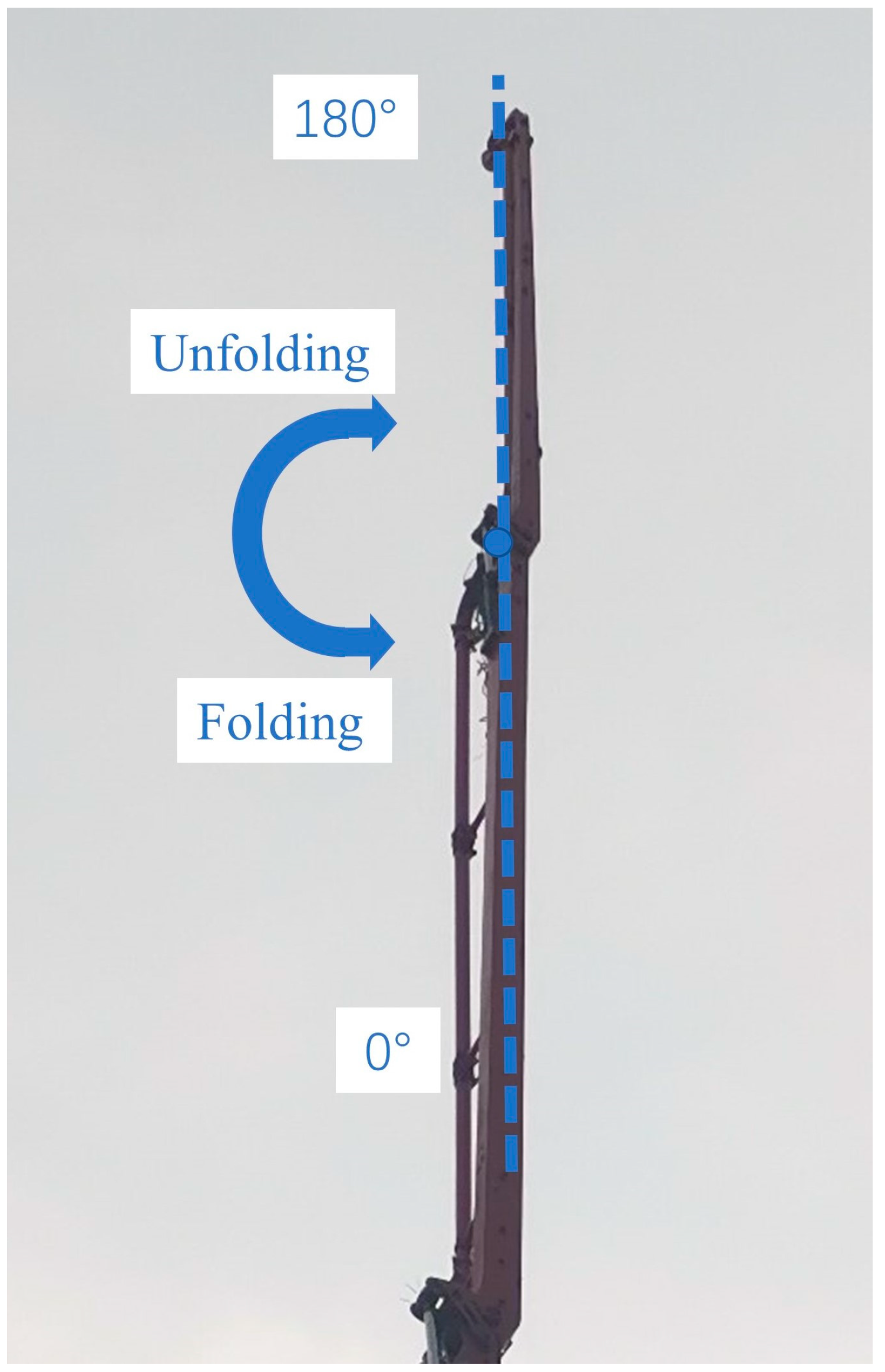 Actuators 12 00139 g029 Actuators 12 00139 g029