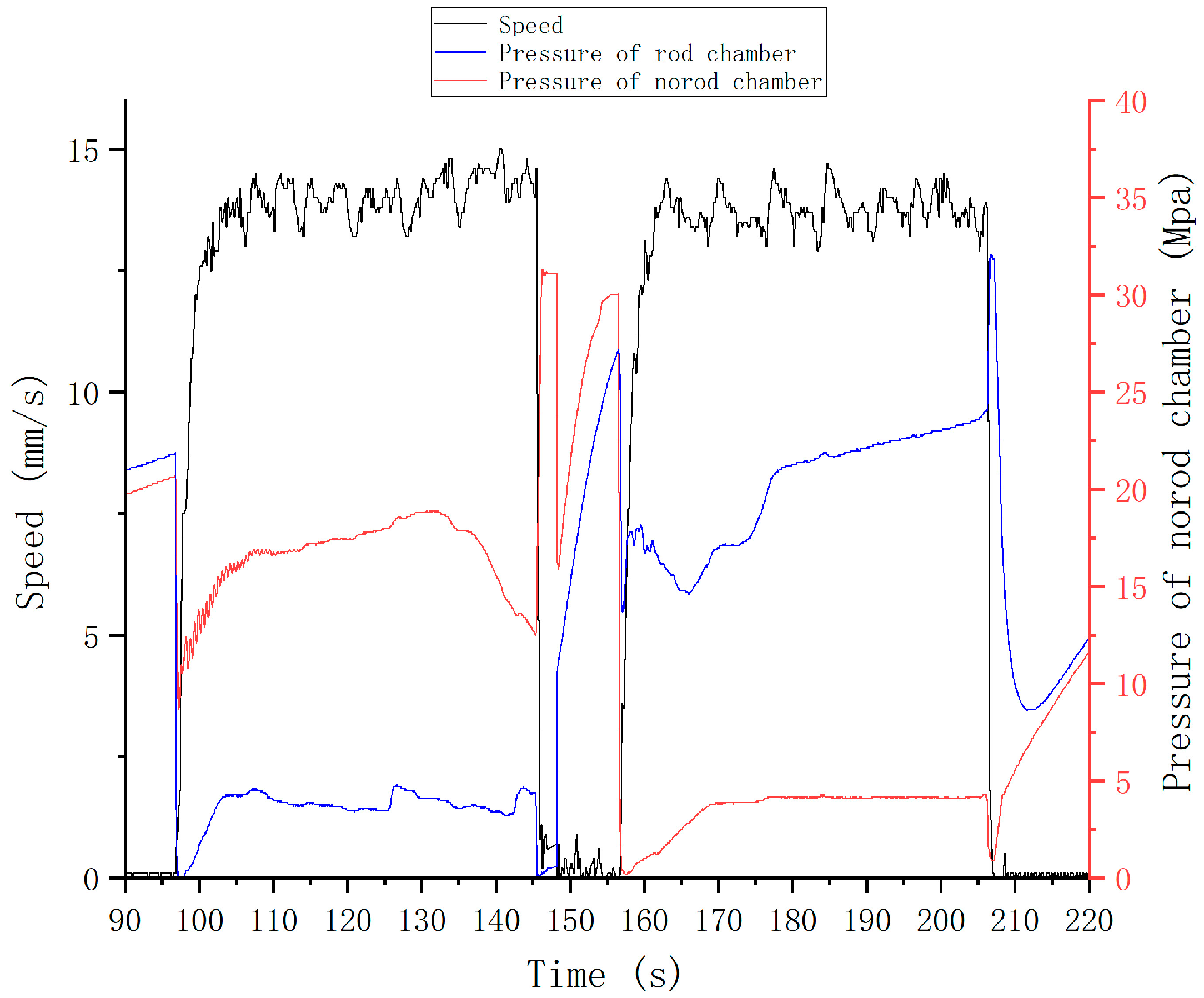 Actuators 12 00139 g031 Actuators 12 00139 g031