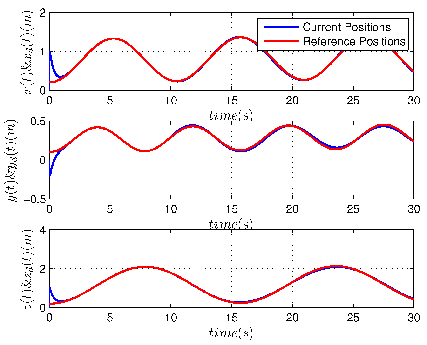 Actuators 12 00140 g004