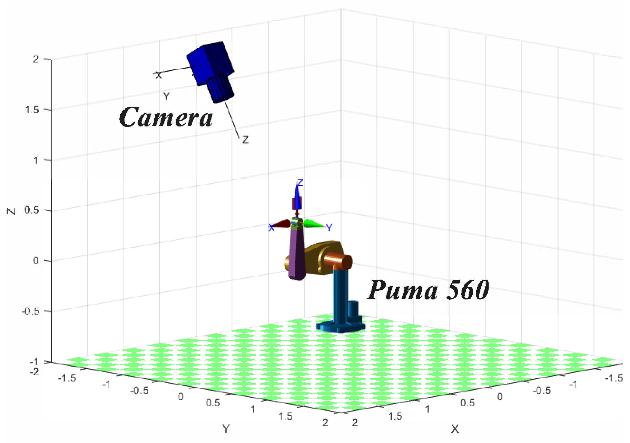 Actuators 12 00143 g002 Actuators 12 00143 g002