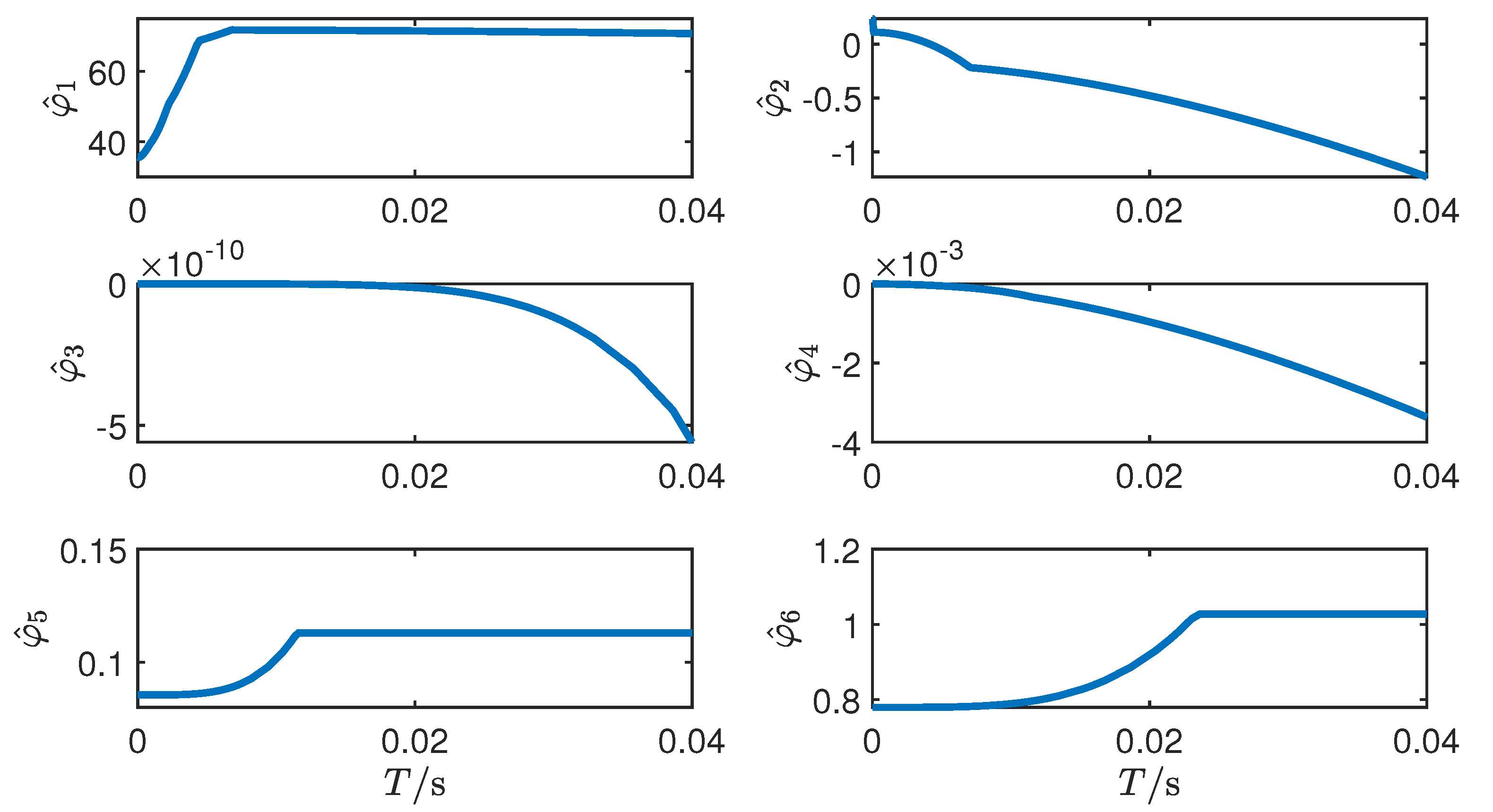 Actuators 12 00143 g008 Actuators 12 00143 g008