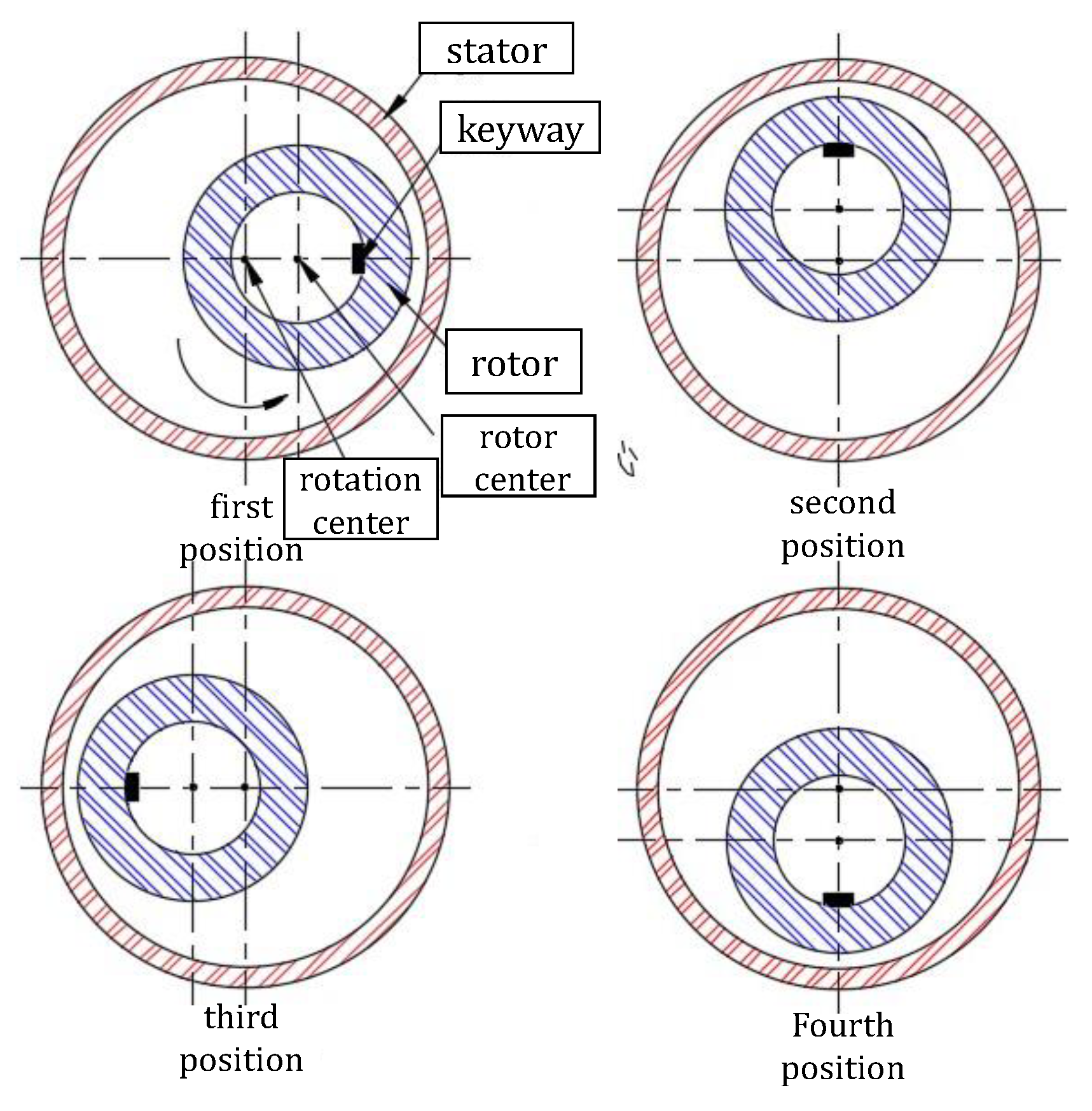 Actuators 12 00145 g001