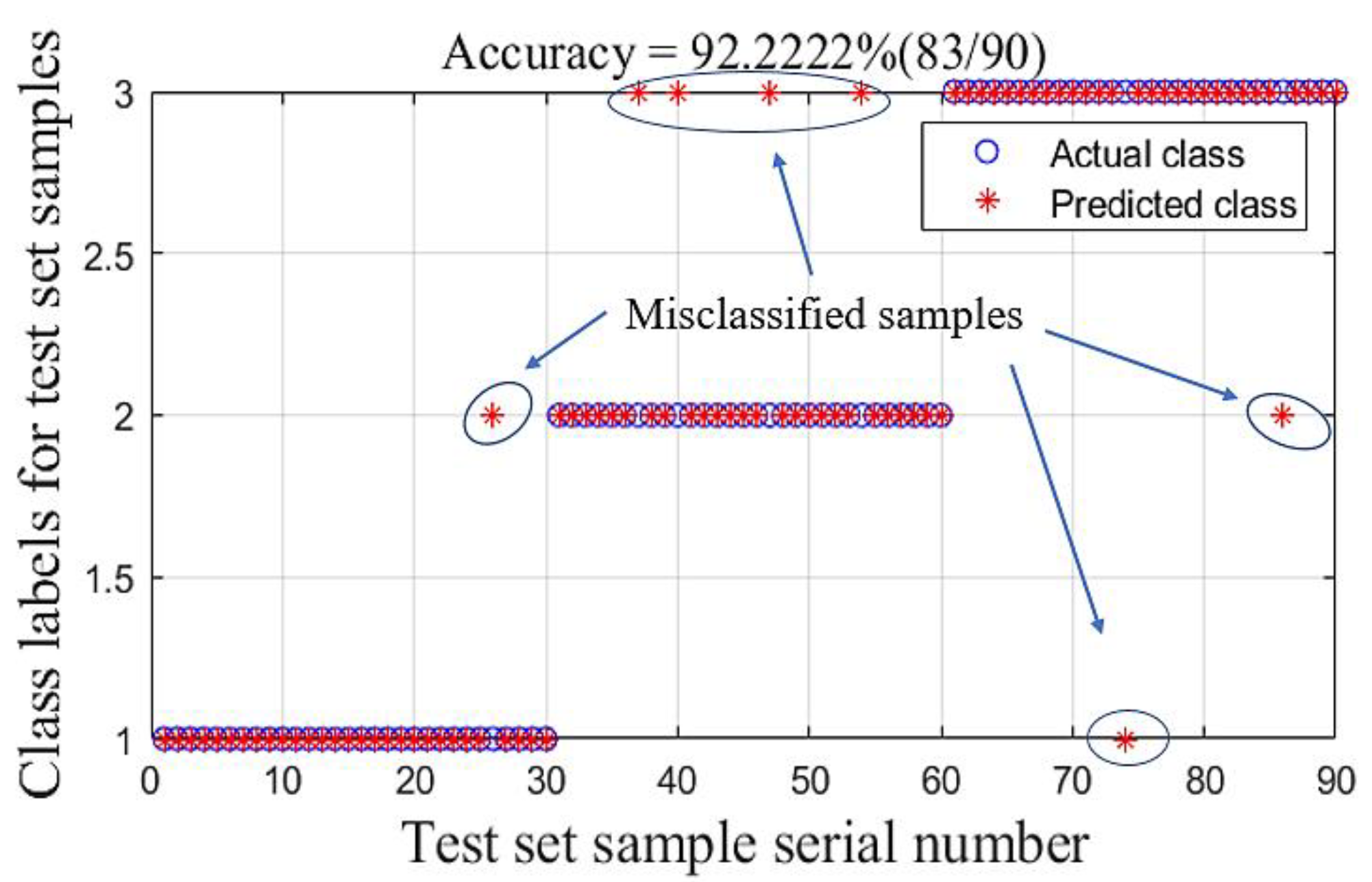Actuators 12 00145 g011