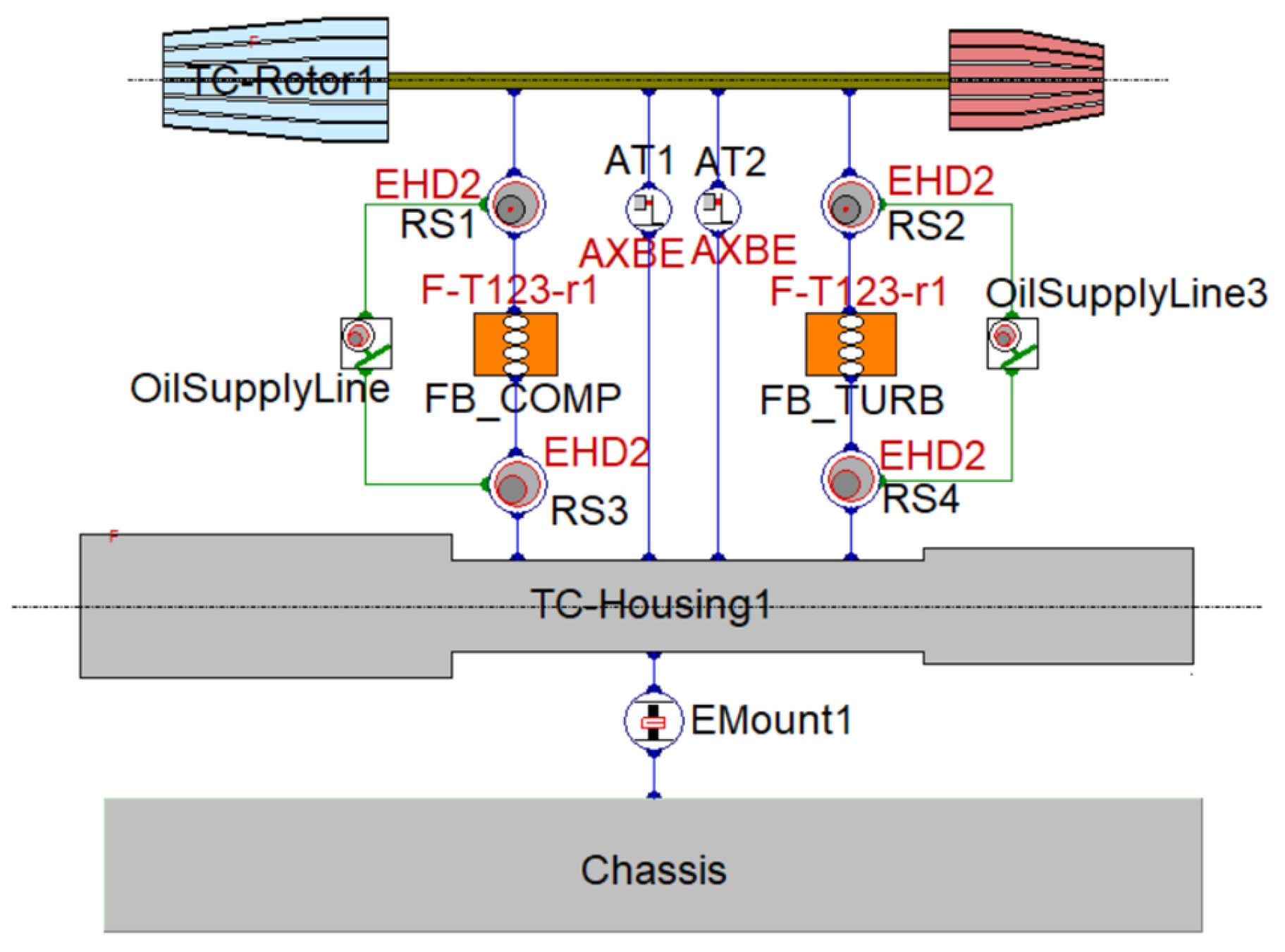 Actuators 12 00146 g002 Actuators 12 00146 g002