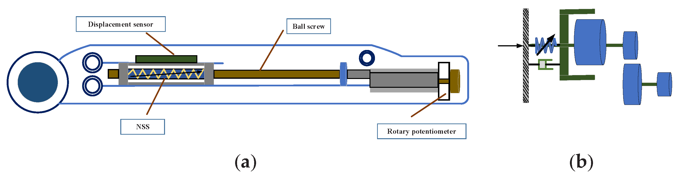 Actuators 12 00147 g002 Actuators 12 00147 g002