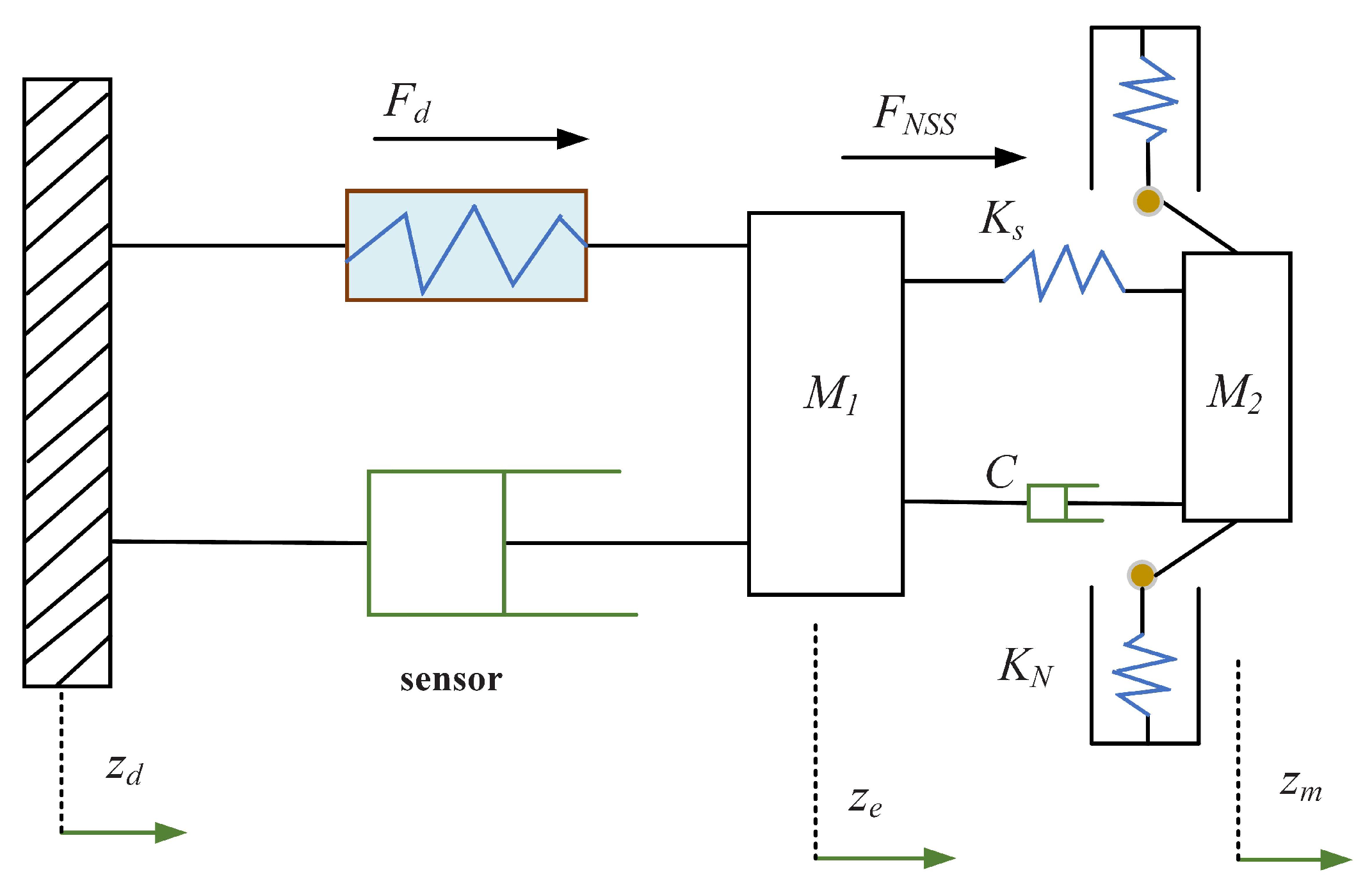 Actuators 12 00147 g008 Actuators 12 00147 g008