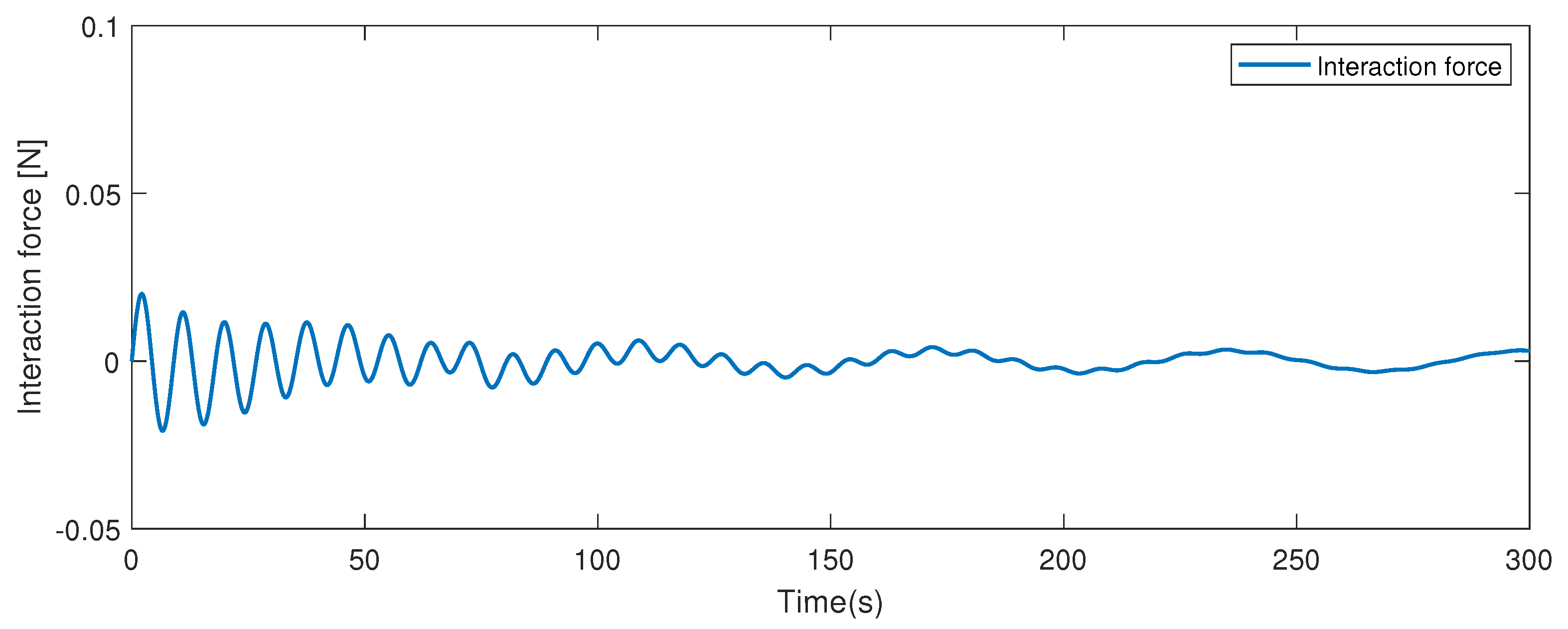 Actuators 12 00147 g012 Actuators 12 00147 g012