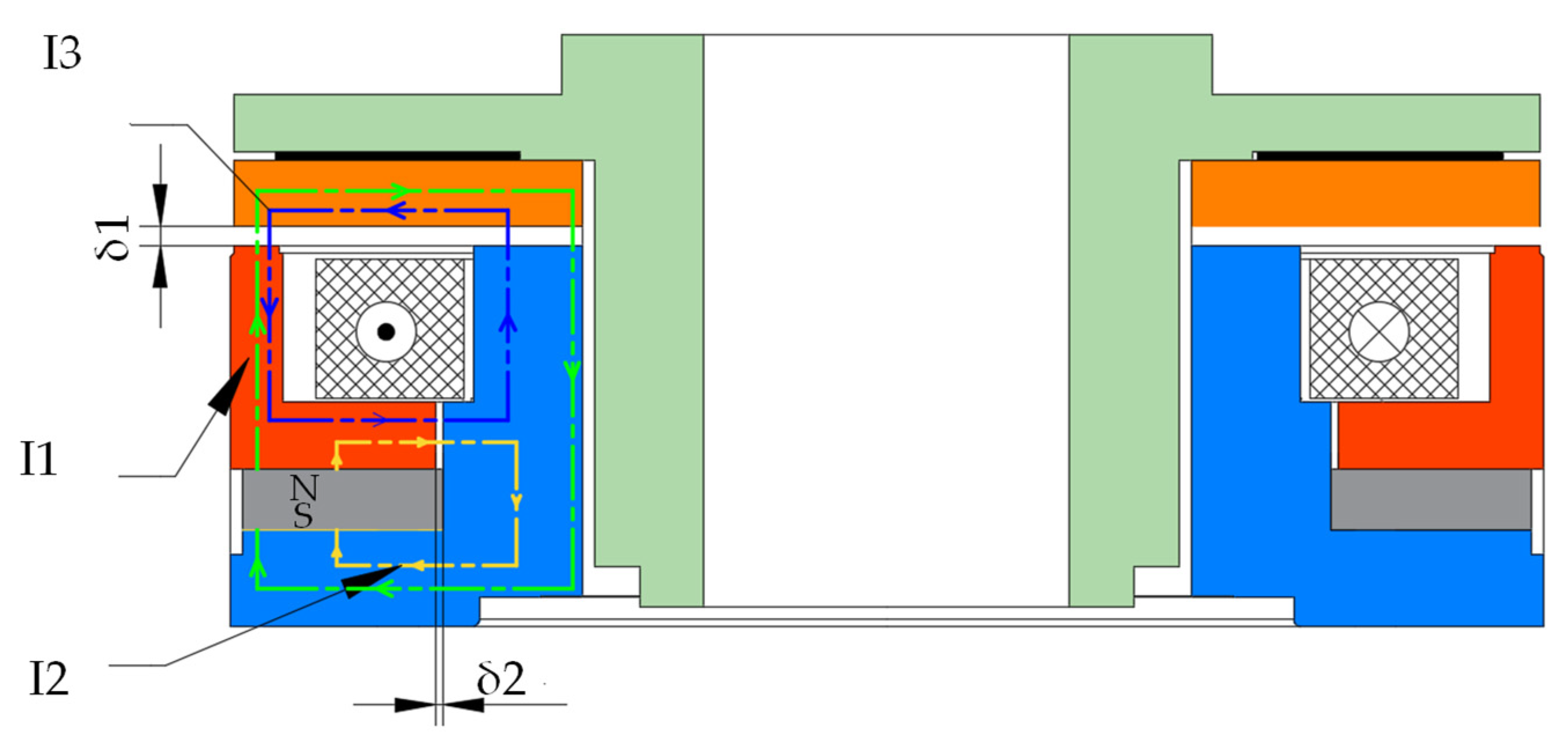 Actuators 12 00149 g002 Actuators 12 00149 g002