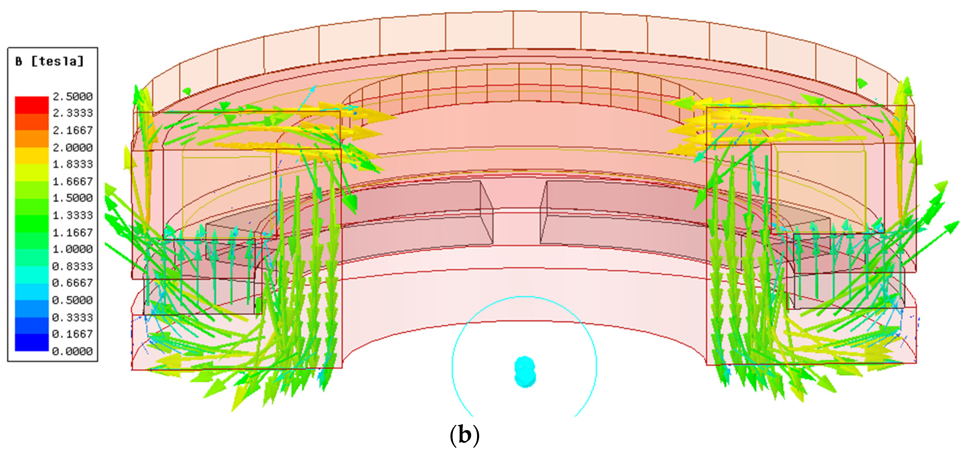 Actuators 12 00149 g009b Actuators 12 00149 g009b