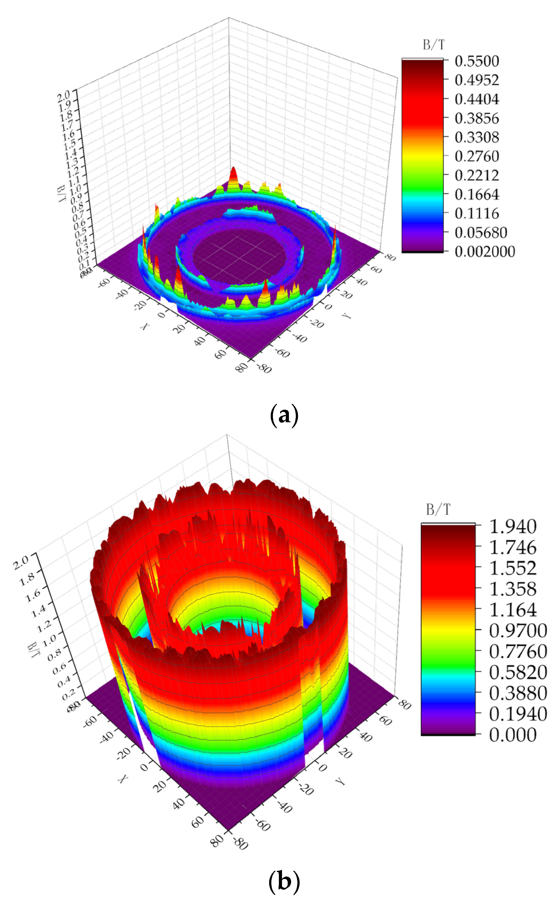 Actuators 12 00149 g010 Actuators 12 00149 g010