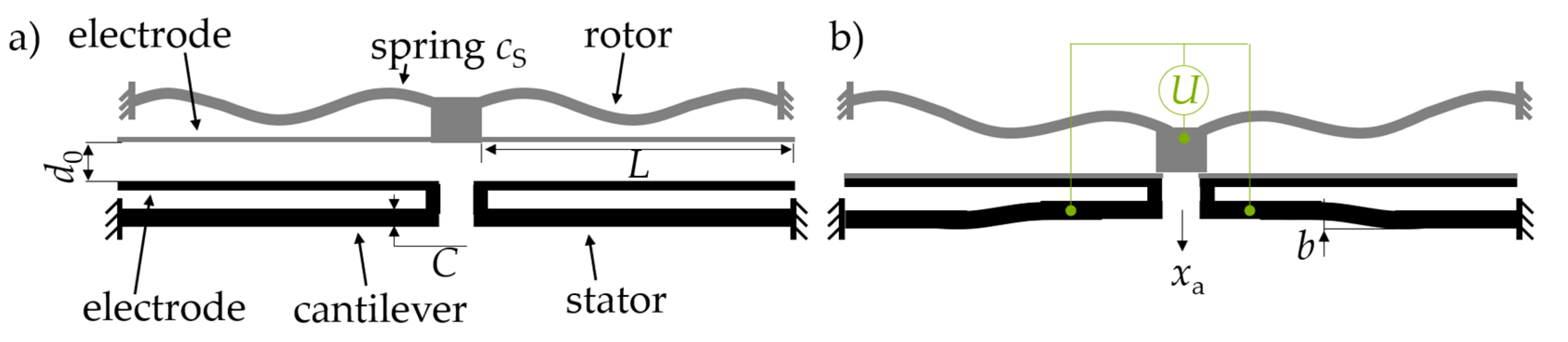 Actuators 12 00150 g008 Actuators 12 00150 g008