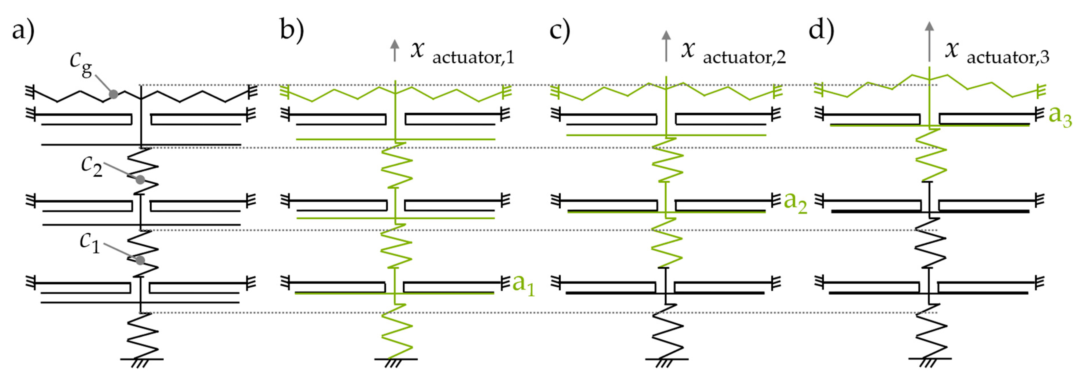 Actuators 12 00150 g009 Actuators 12 00150 g009