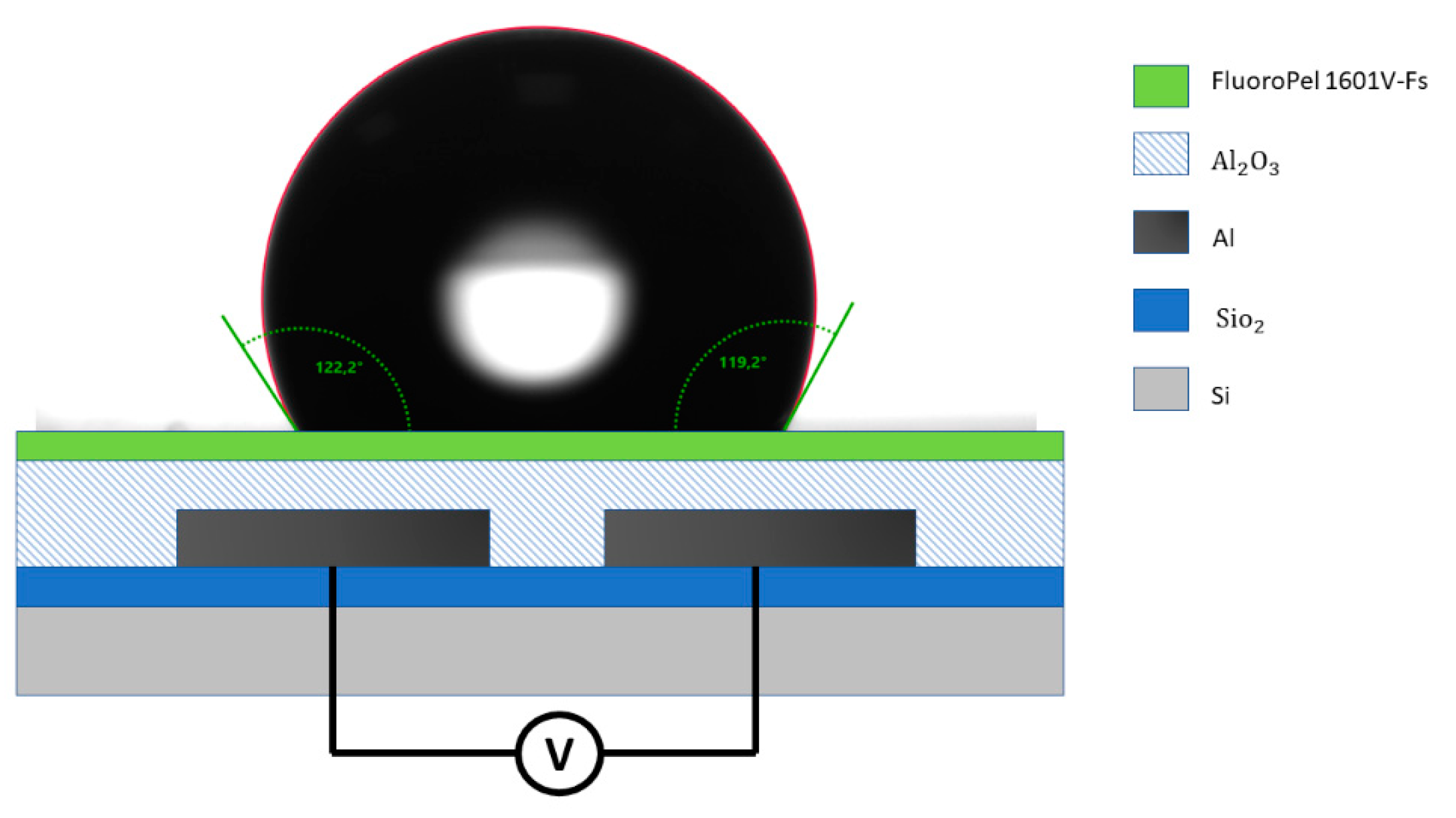 Actuators 12 00150 g014 Actuators 12 00150 g014