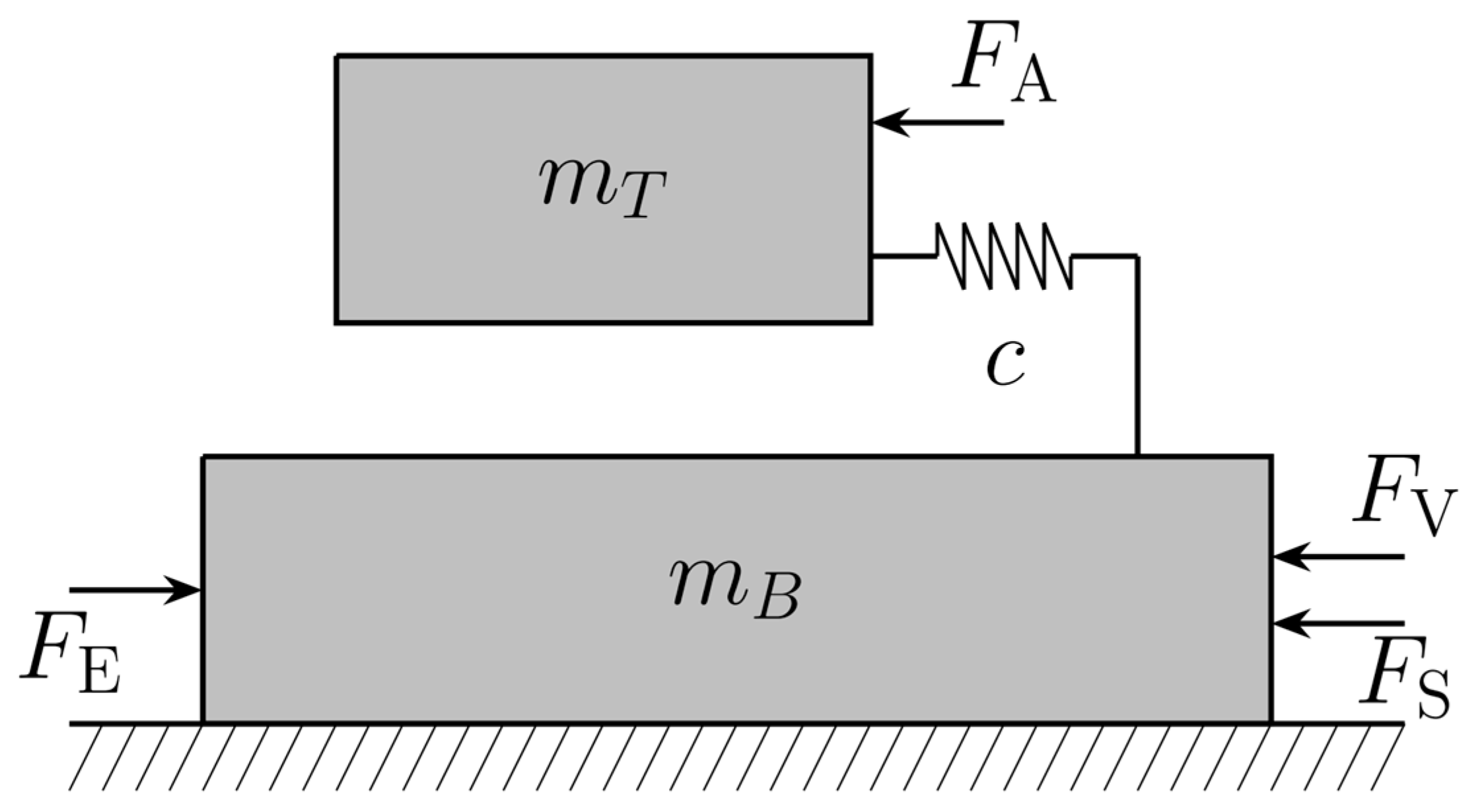 Actuators 12 00150 g015 Actuators 12 00150 g015