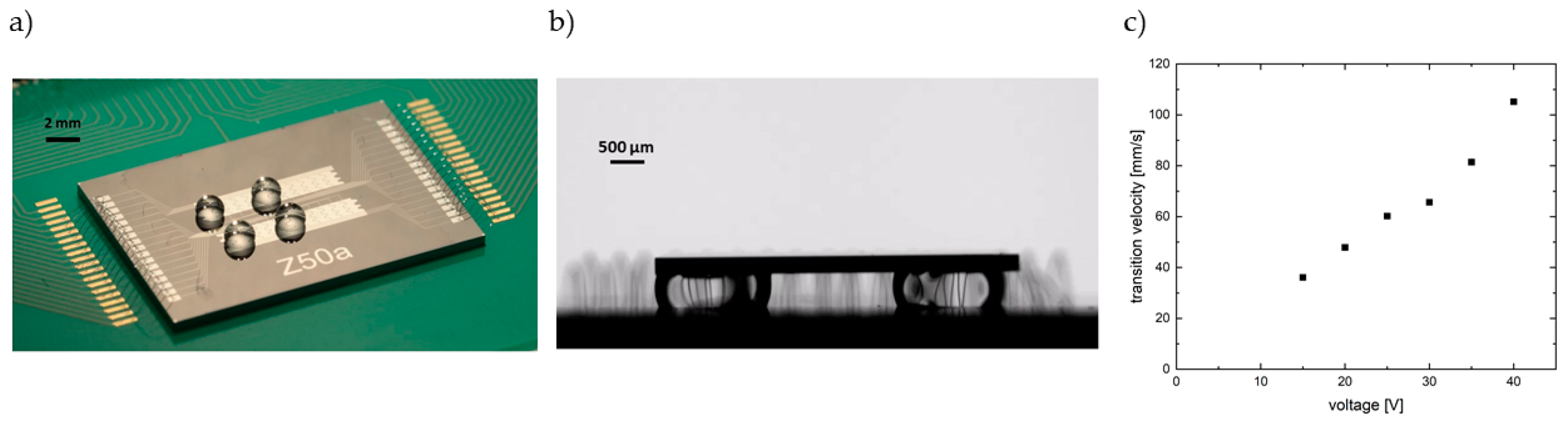 Actuators 12 00150 g017 Actuators 12 00150 g017