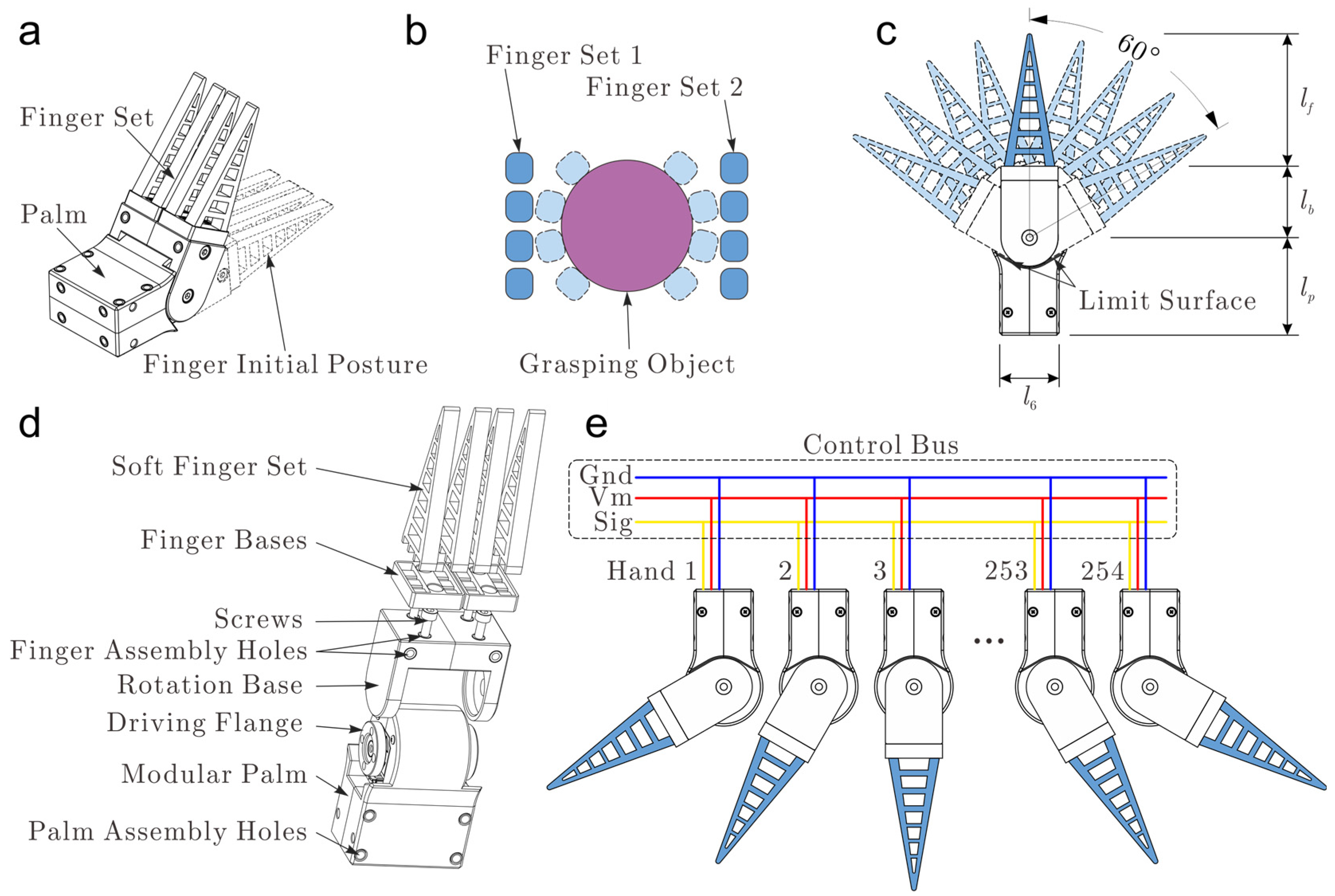 Actuators 12 00151 g001