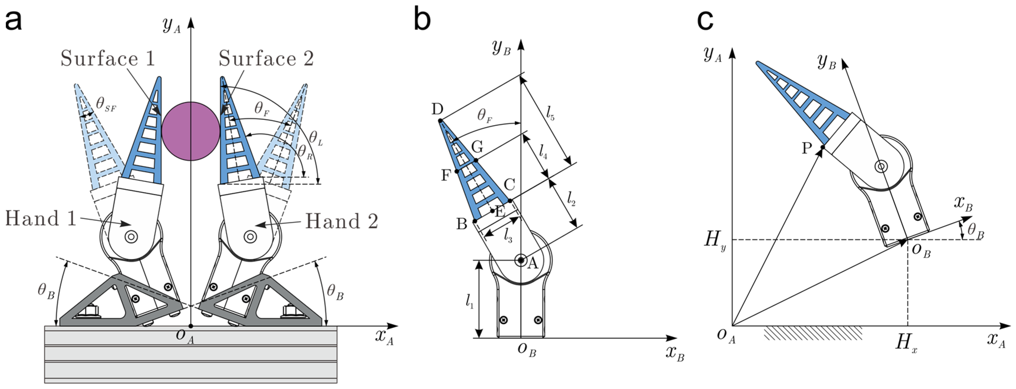 Actuators 12 00151 g003