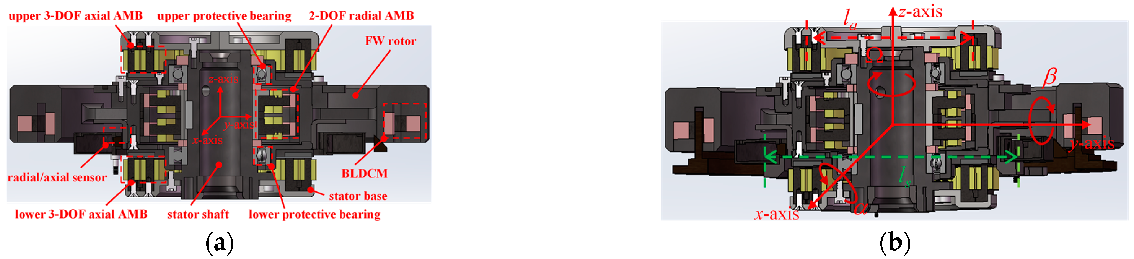 Actuators 12 00152 g001 Actuators 12 00152 g001