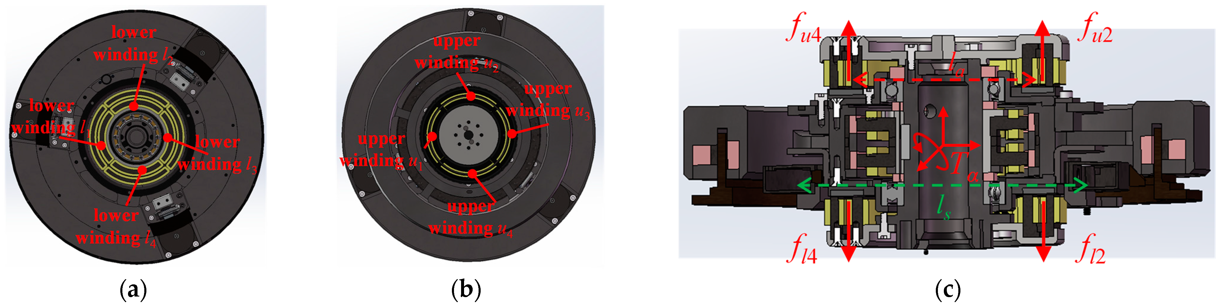 Actuators 12 00152 g003 Actuators 12 00152 g003
