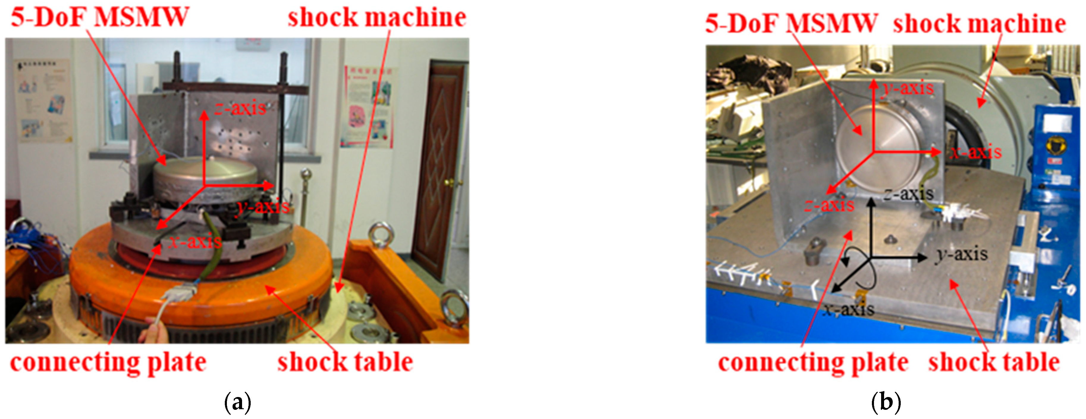 Actuators 12 00152 g008 Actuators 12 00152 g008