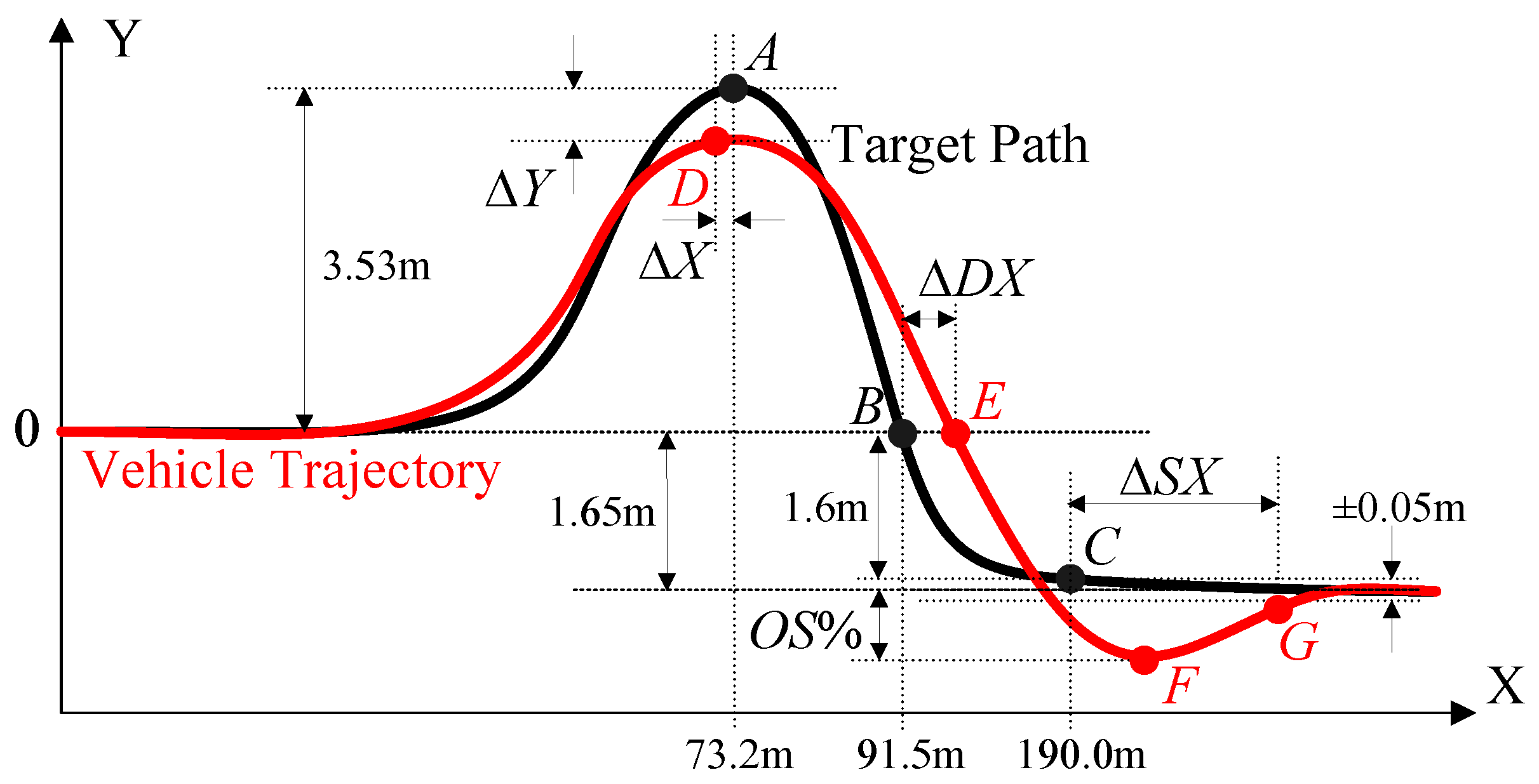 Actuators 12 00153 g004