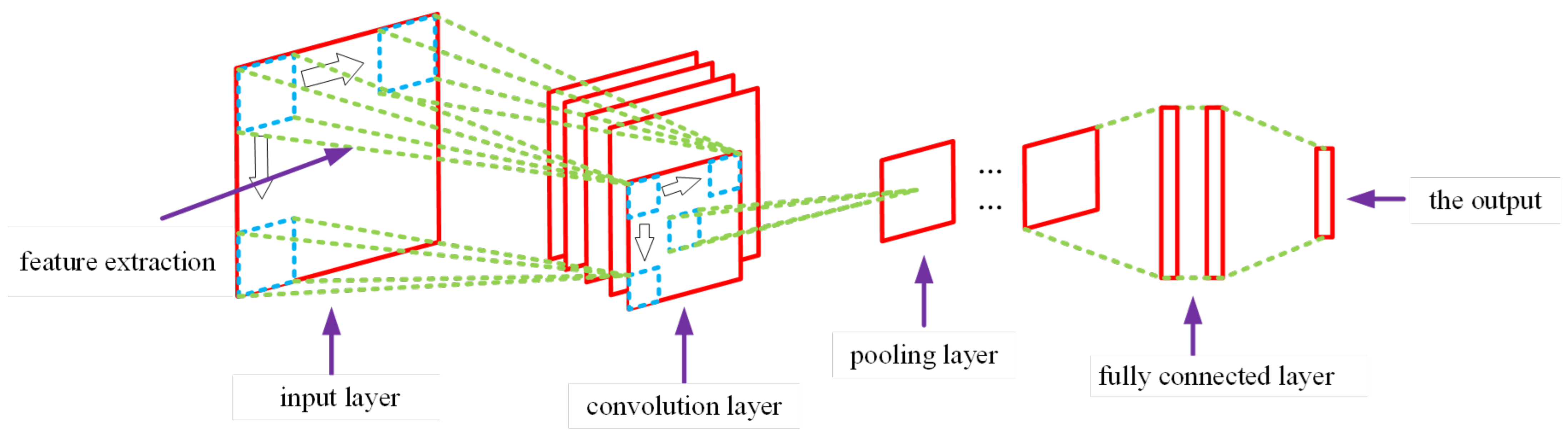 Actuators 12 00154 g001