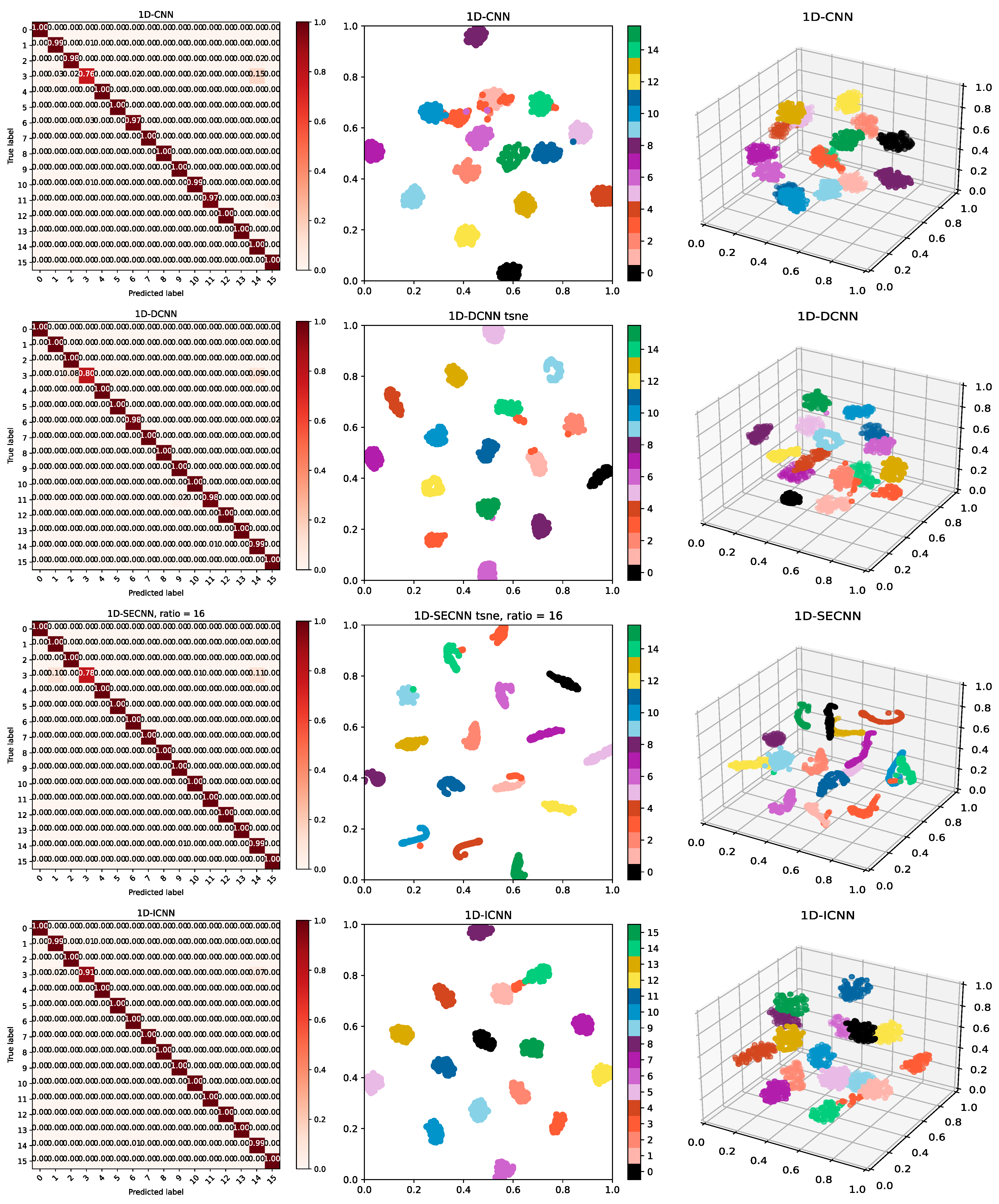 Actuators 12 00154 g008